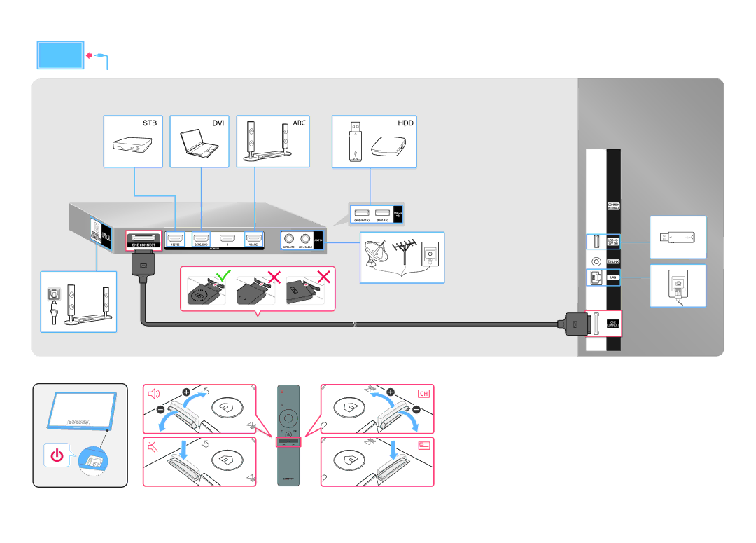 Samsung UE49KS7000UXRU, UE55KS7000UXRU, UE60KS7000UXRU manual 