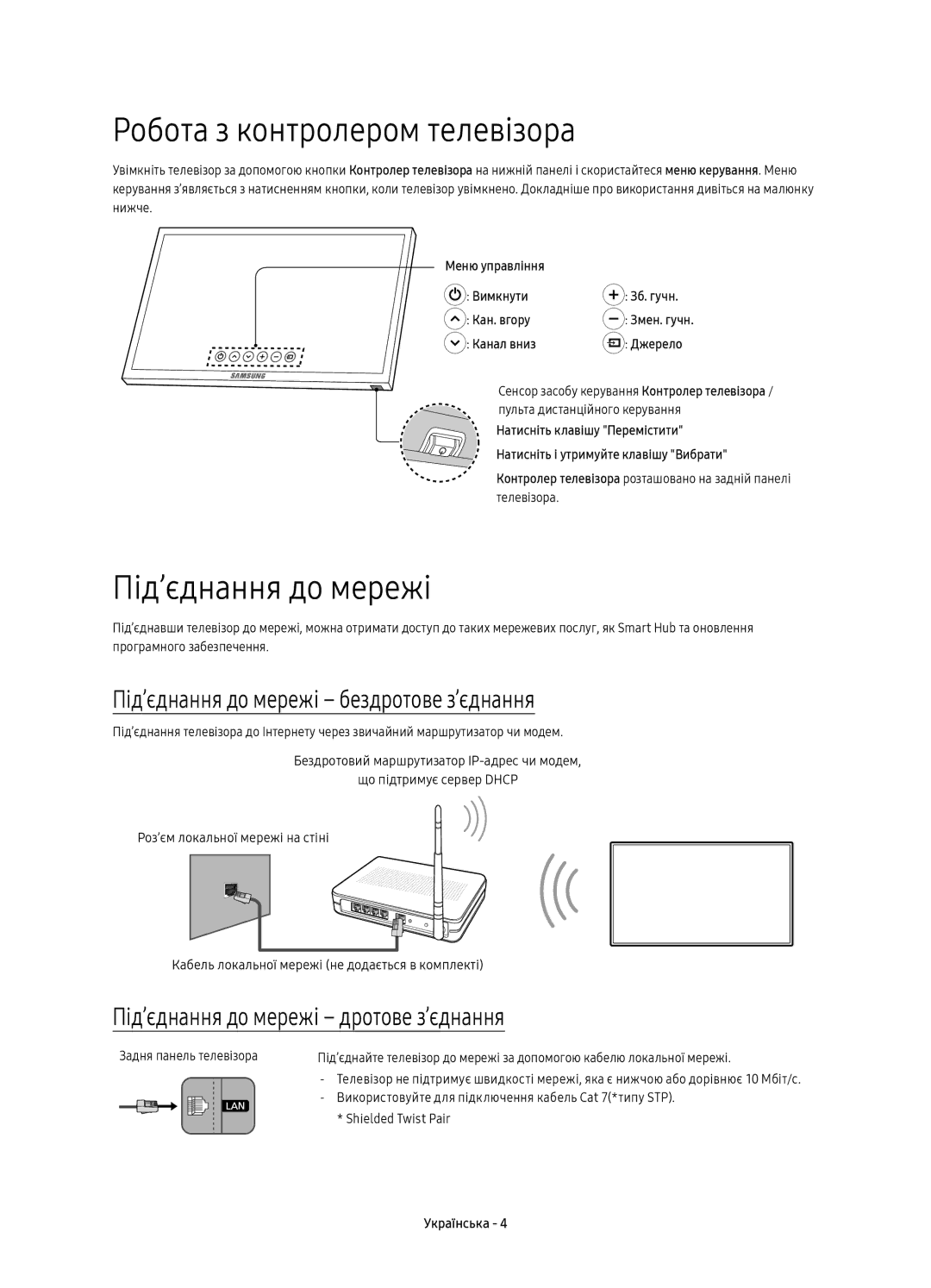 Samsung UE60KS7000UXRU, UE55KS7000UXRU Робота з контролером телевізора, Під’єднання до мережі бездротове з’єднання 