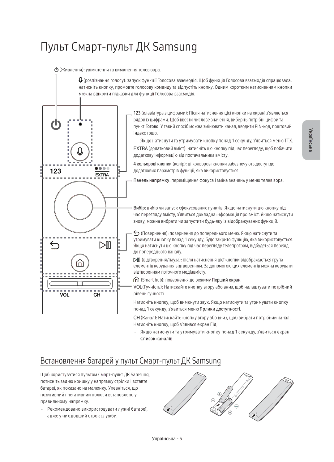 Samsung UE49KS7000UXRU, UE55KS7000UXRU Пульт Смарт-пульт ДК Samsung, Встановлення батарей у пульт Смарт-пульт ДК Samsung 