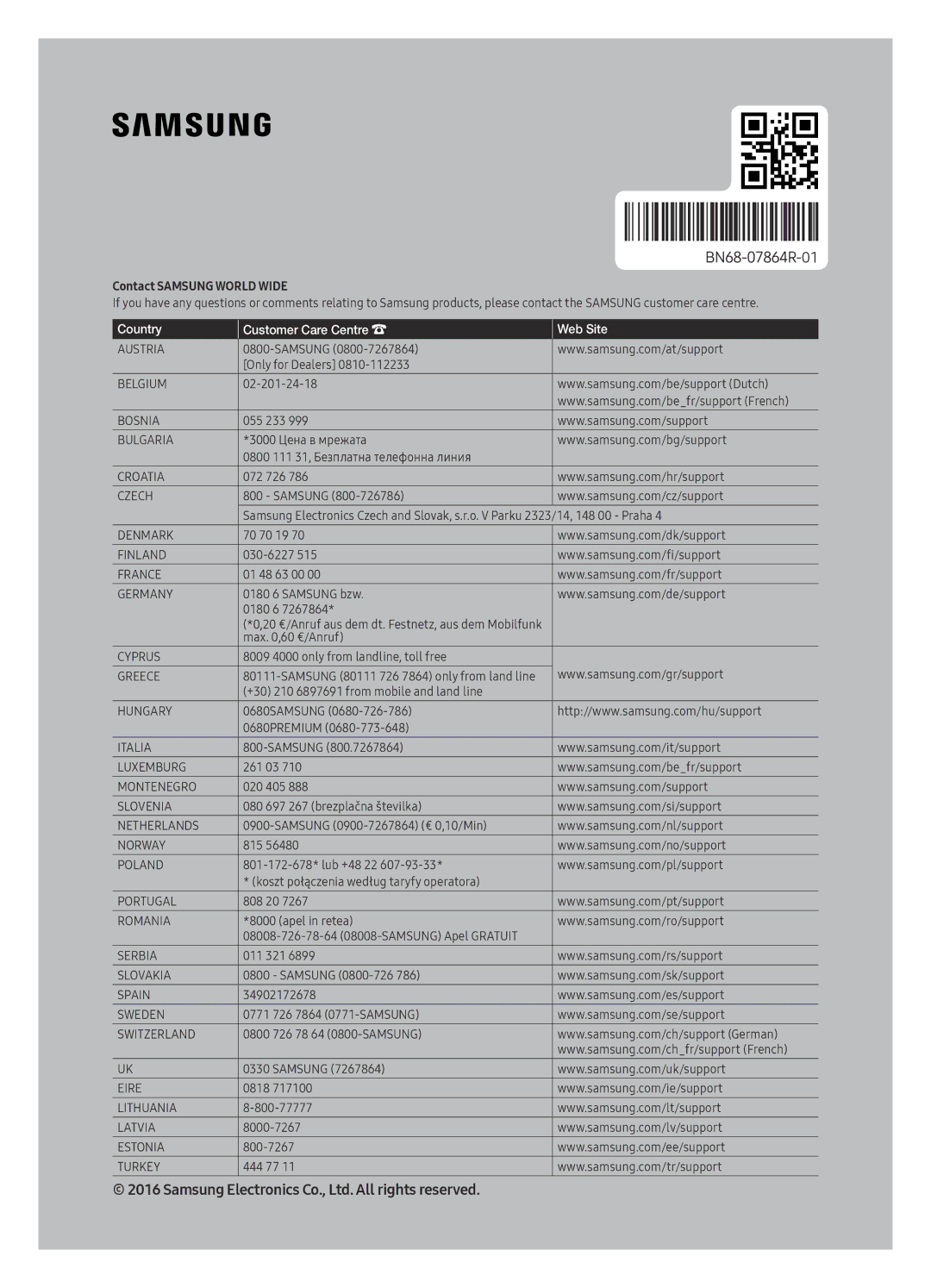 Samsung UE55KS7000UXZF, UE55KS7000UXXC, UE49KS7000UXZF manual Contact Samsung World Wide 