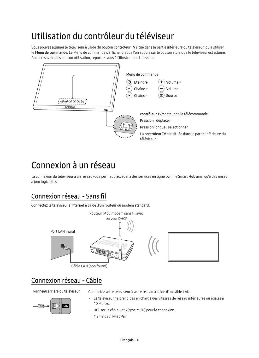 Samsung UE65KS7000UXXC manual Utilisation du contrôleur du téléviseur, Connexion à un réseau, Connexion réseau Sans fil 