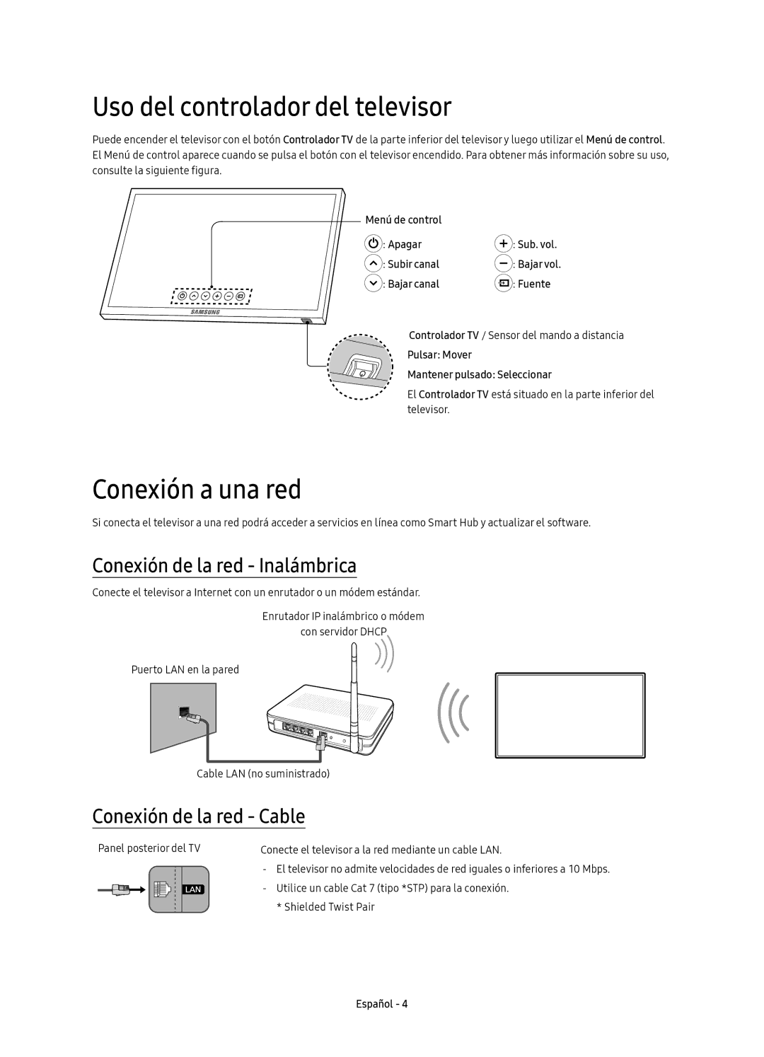 Samsung UE55KS7000UXXC manual Uso del controlador del televisor, Conexión a una red, Conexión de la red Inalámbrica 