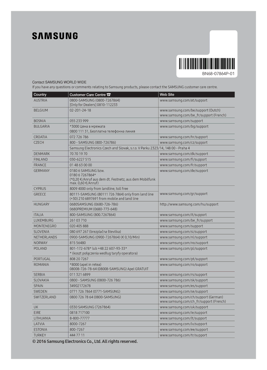 Samsung UE55KS7000UXXC, UE60KS7000UXXC, UE65KS7000UXXC, UE49KS7000UXXC manual BN68-07864P-01 