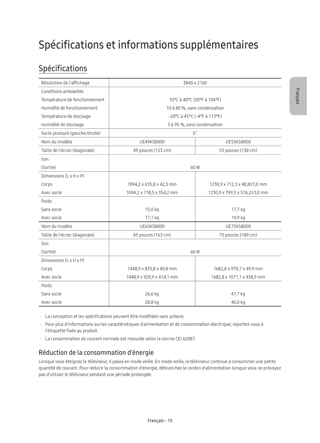 Samsung UE55KS8000TXZF, UE55KS8000TXXC, UE65KS8000TXZF, UE75KS8000TXZF Spécifications, Réduction de la consommation dénergie 