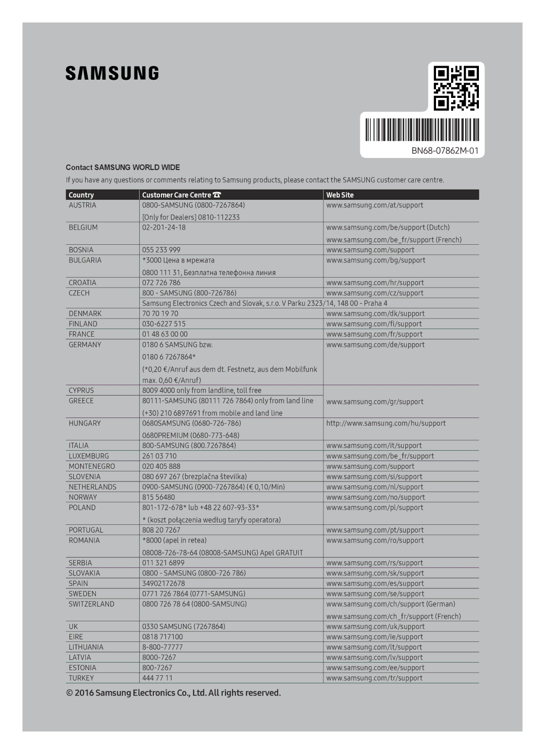 Samsung UE65KS8000TXZF, UE55KS8000TXXC, UE55KS8000TXZF Contact Samsung World Wide, Country Customer Care Centre Web Site 