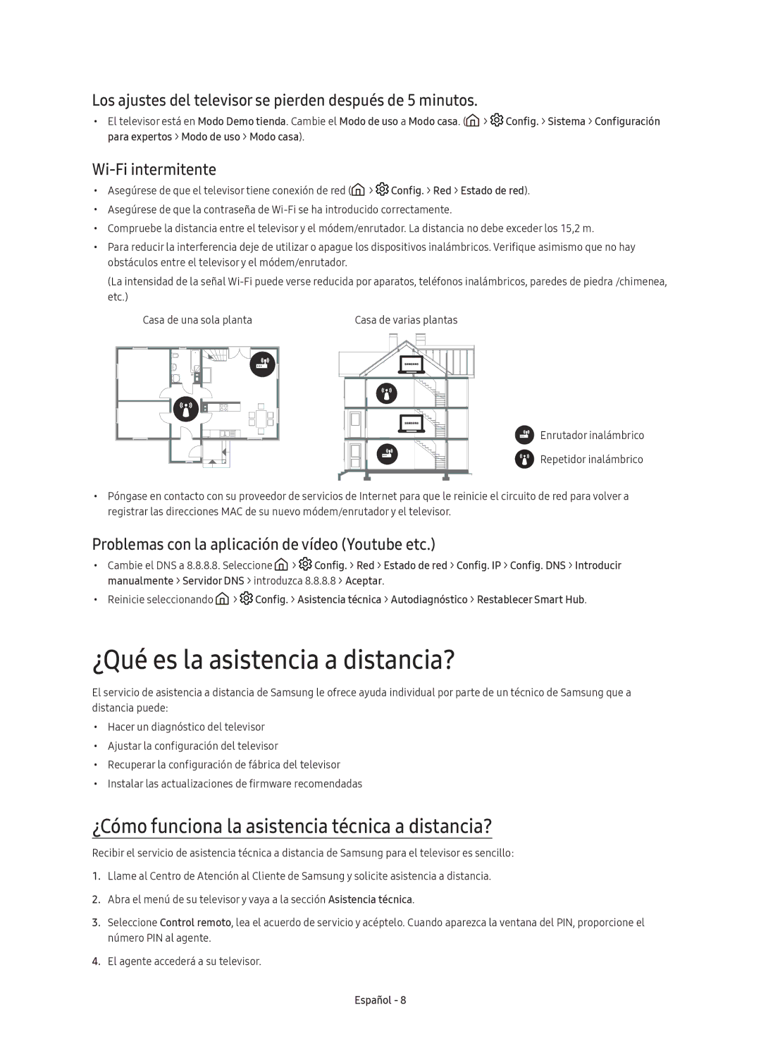 Samsung UE55KS8000TXXC manual ¿Qué es la asistencia a distancia?, ¿Cómo funciona la asistencia técnica a distancia? 