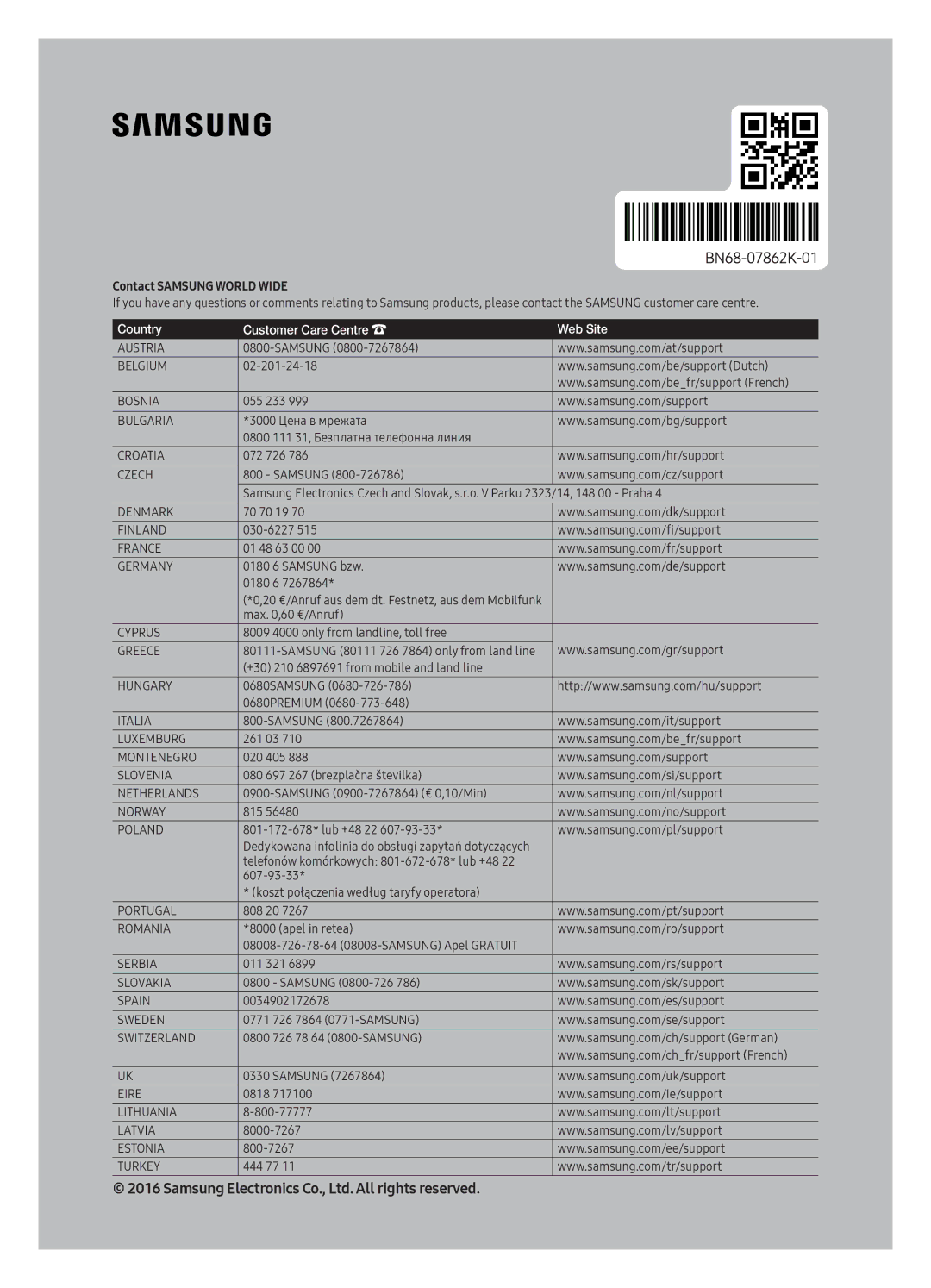 Samsung UE55KS8000TXXC, UE75KS8000TXXC, UE65KS8000TXXC, UE49KS8000TXXC manual Contact Samsung World Wide 