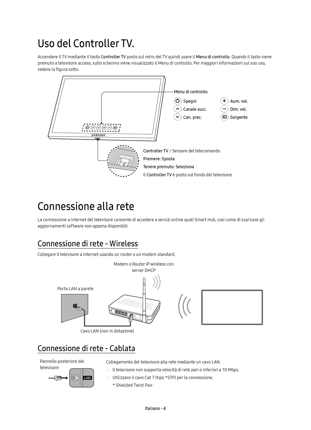 Samsung UE65KS8000TXZT, UE55KS8000TXZT manual Uso del Controller TV, Connessione alla rete, Connessione di rete Wireless 