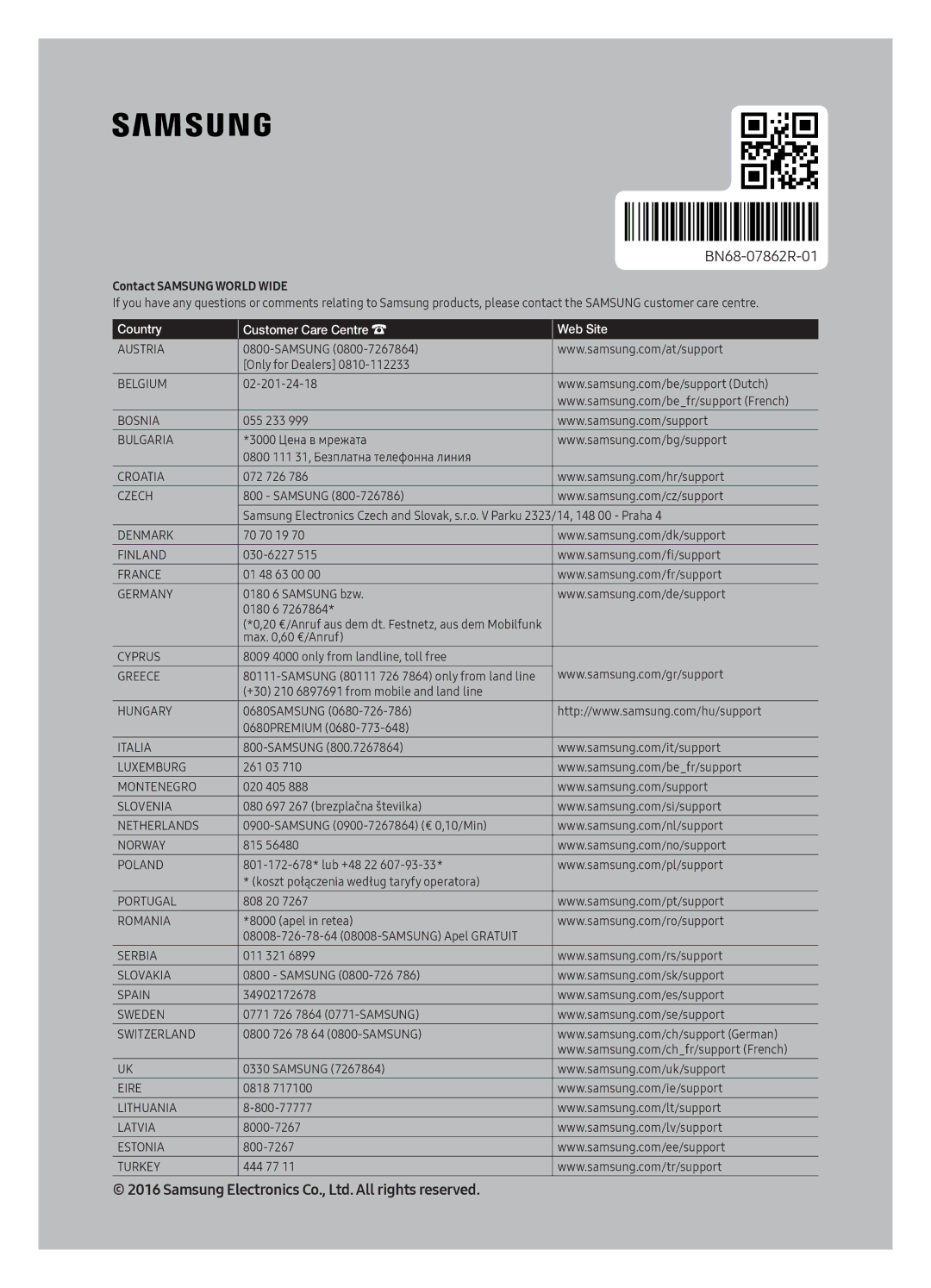 Samsung UE55KS8000TXZT, UE49KS8000TXZT, UE65KS8000TXZT, UE75KS8000TXZT manual BN68-07862R-01 