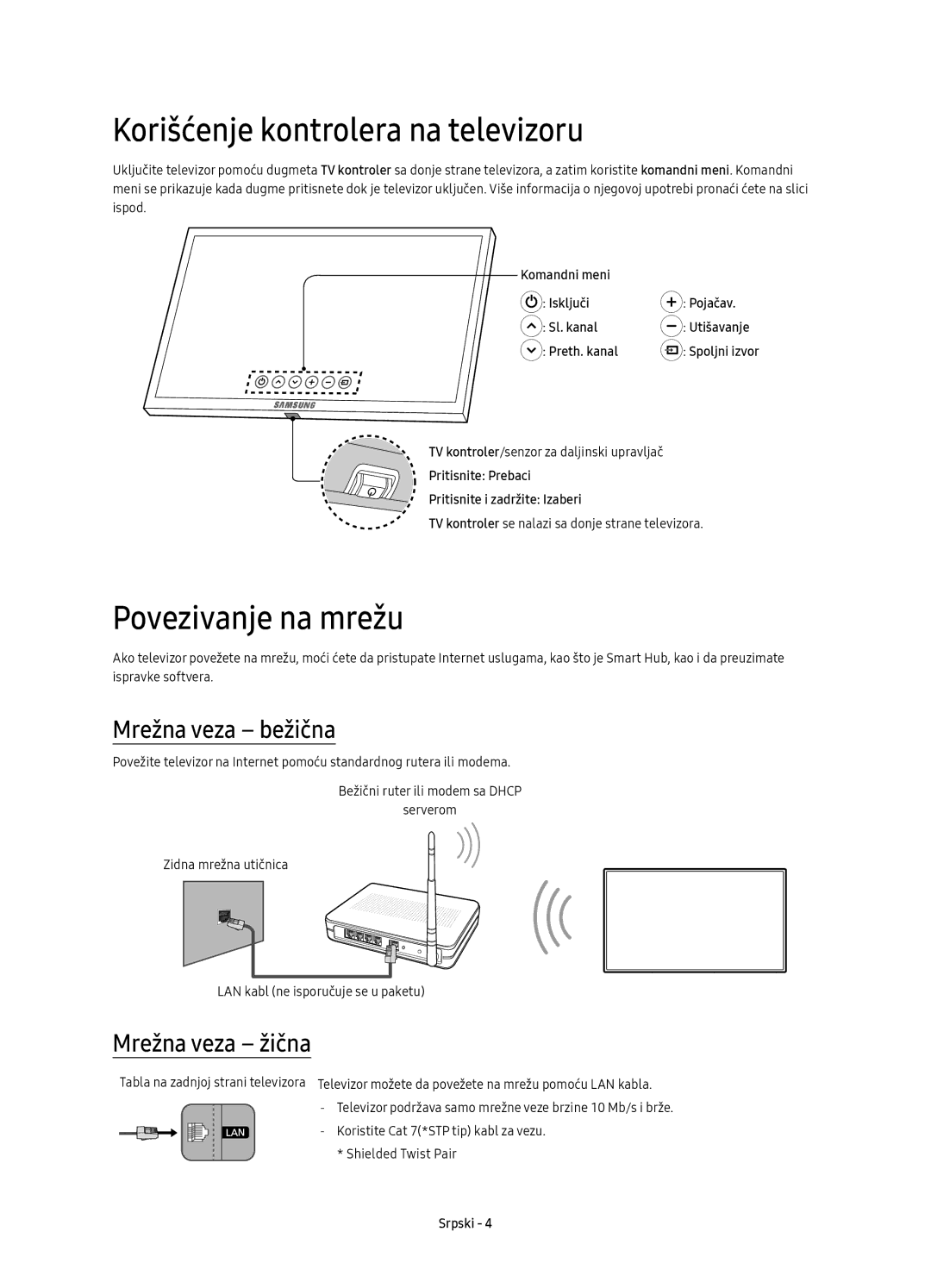 Samsung UE49KS8000LXXN Korišćenje kontrolera na televizoru, Povezivanje na mrežu, Mrežna veza bežična, Mrežna veza žična 