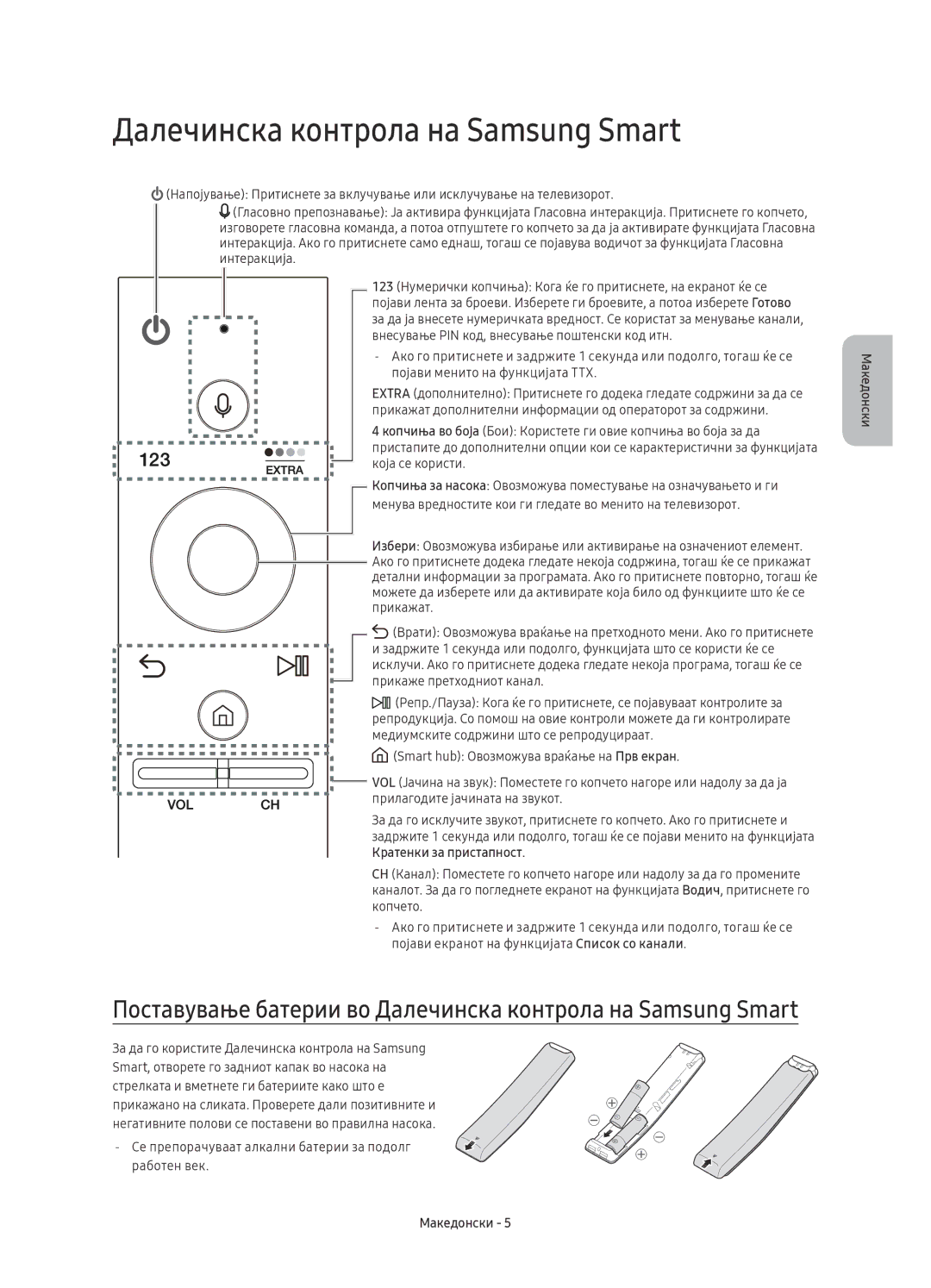 Samsung UE65KS8000LXXH, UE55KS8002TXXH, UE49KS8000LXXH manual Далечинска контрола на Samsung Smart, Кратенки за пристапност 