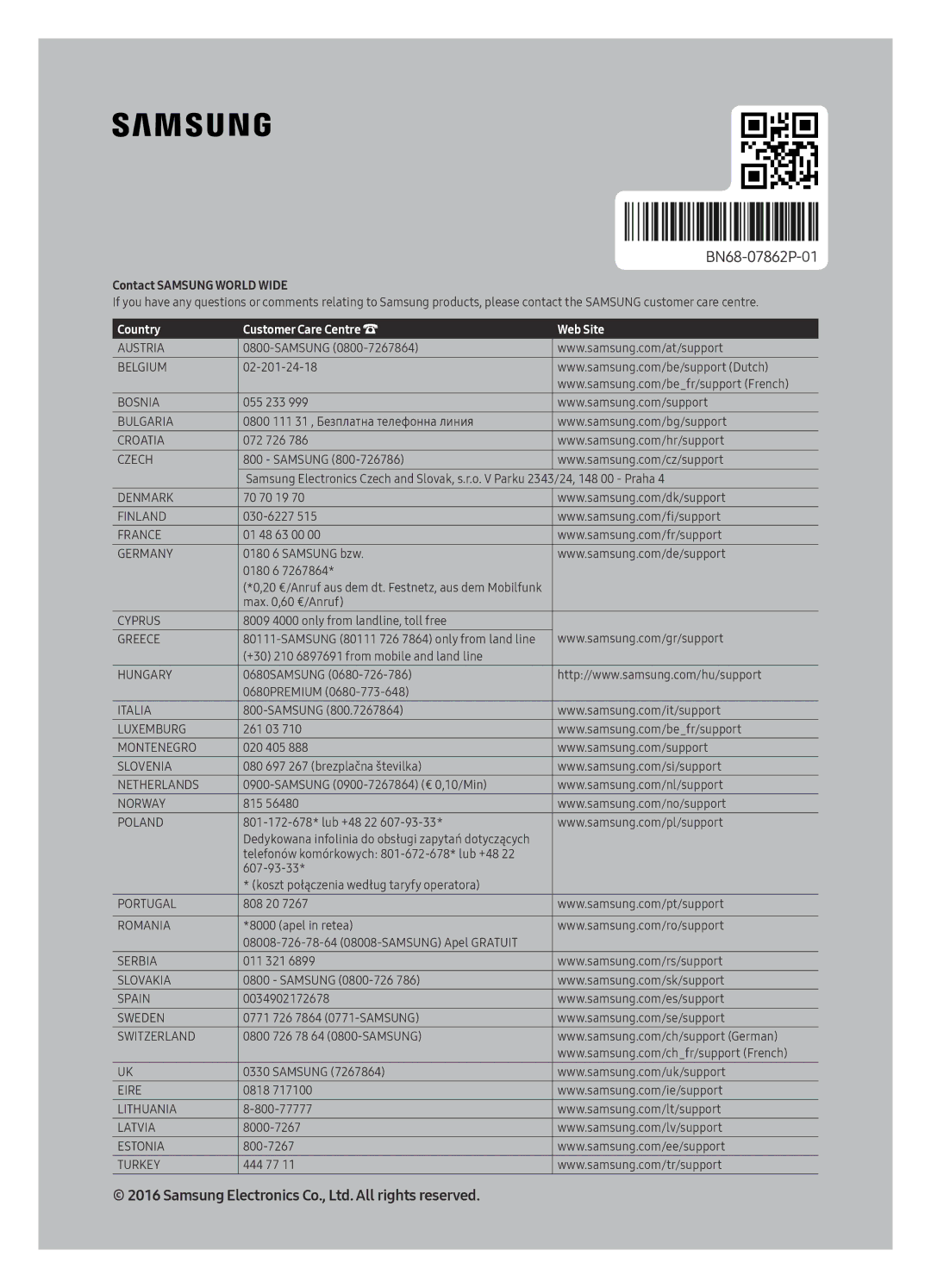 Samsung UE55KS8002TXXH, UE49KS8000LXXH, UE49KS8002TXXH, UE65KS8000LXXH, UE55KS8000LXXH Country Customer Care Centre Web Site 