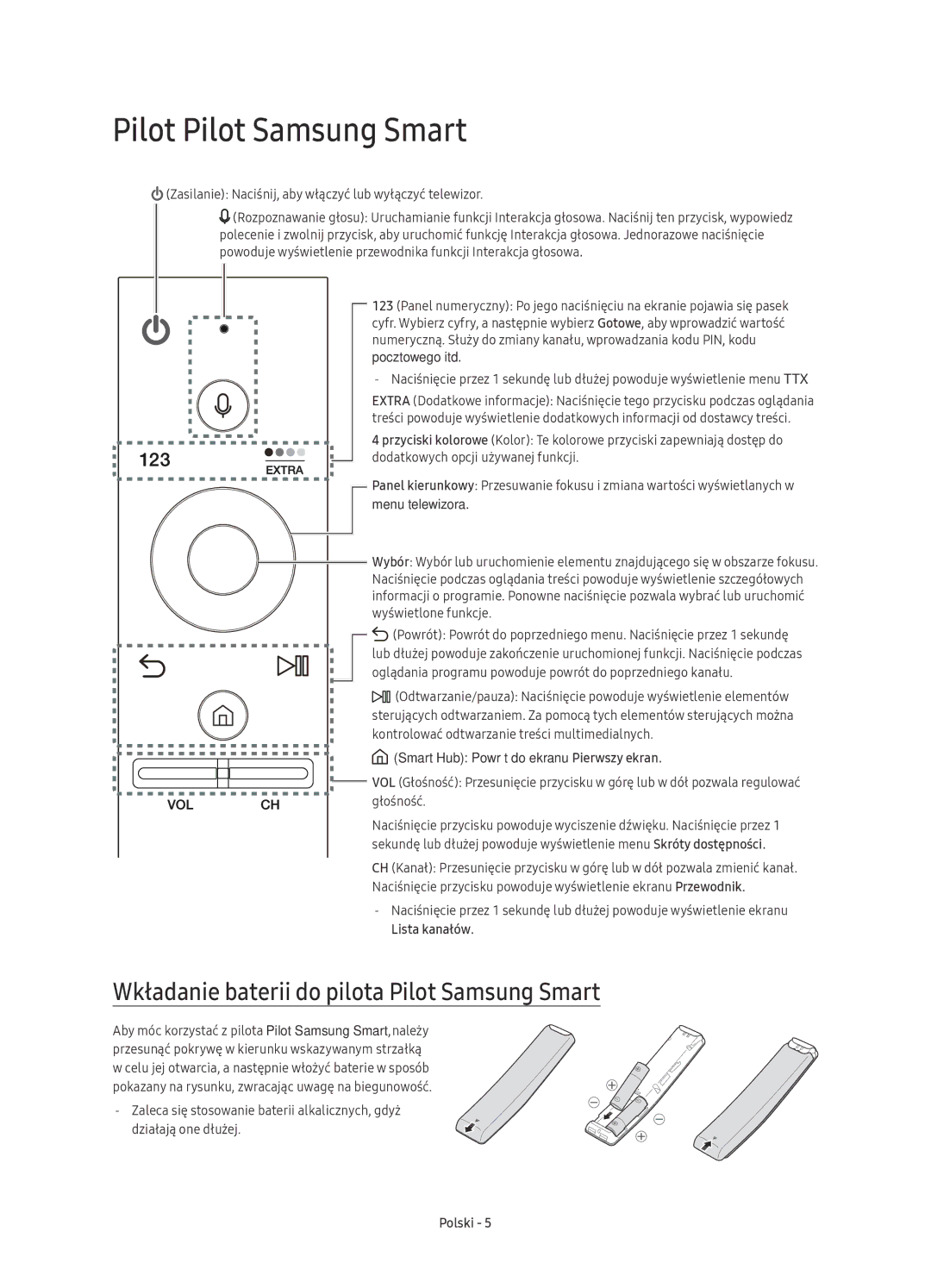 Samsung UE75KS8000LXXN manual Pilot Pilot Samsung Smart, Wkładanie baterii do pilota Pilot Samsung Smart, Lista kanałów 