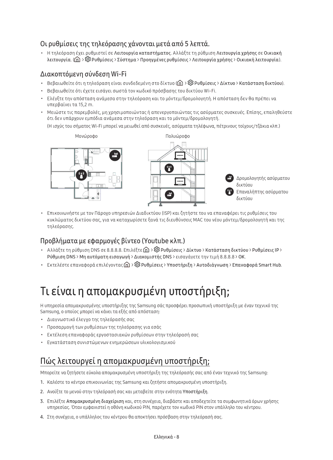 Samsung UE49KS8002TXXH, UE55KS8002TXXH manual Τι είναι η απομακρυσμένη υποστήριξη, Πώς λειτουργεί η απομακρυσμένη υποστήριξη 