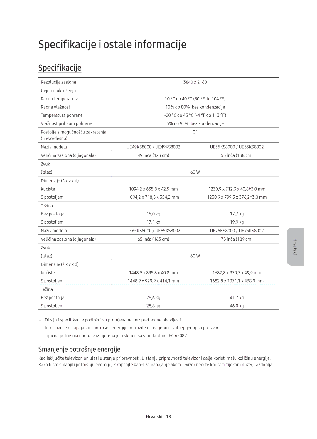 Samsung UE65KS8000LXXN, UE55KS8002TXXH, UE49KS8000LXXH Specifikacije i ostale informacije, Smanjenje potrošnje energije 