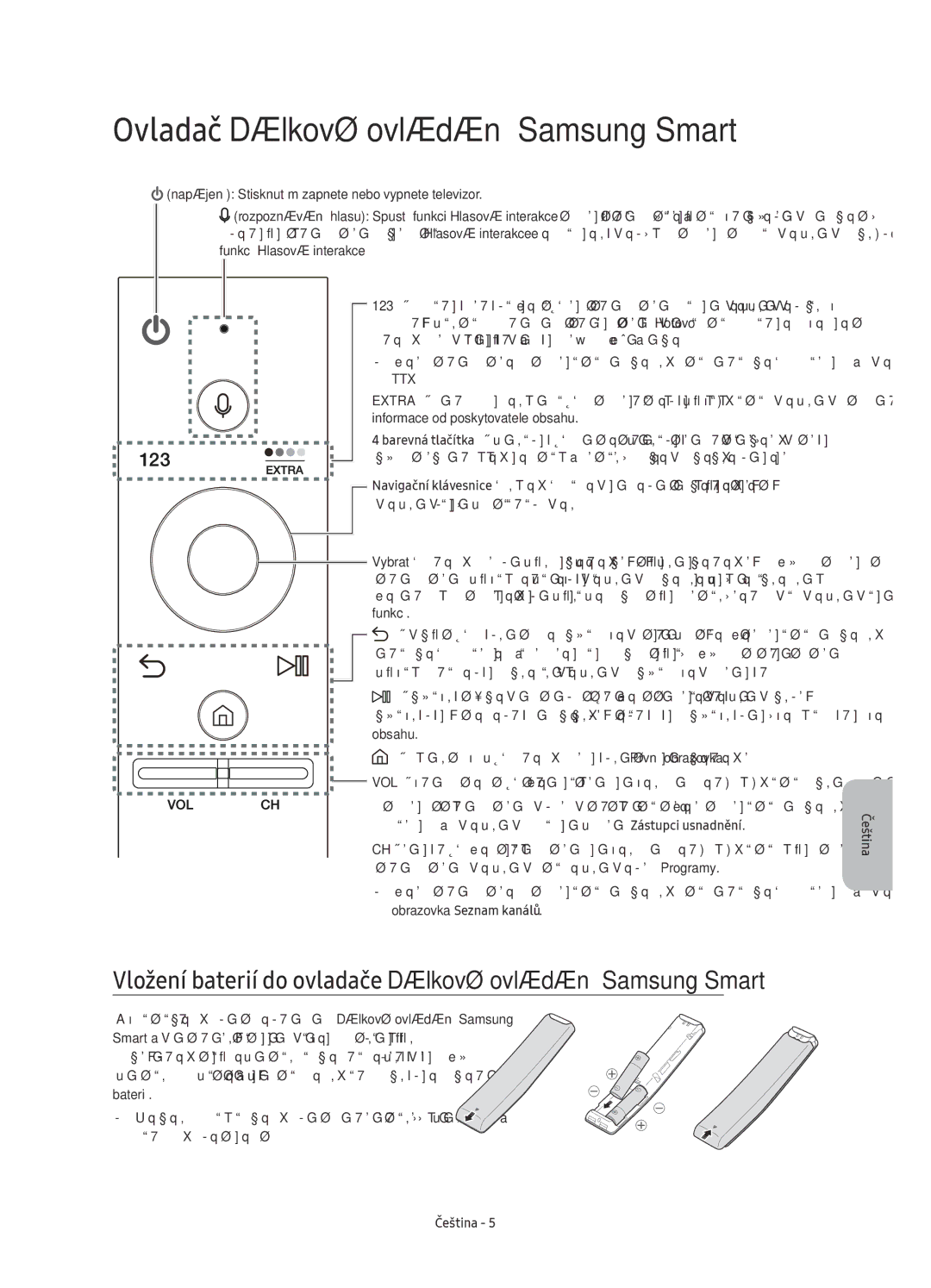 Samsung UE65KS8002TXXH Ovladač Dálkové ovládání Samsung Smart, Vložení baterií do ovladače Dálkové ovládání Samsung Smart 