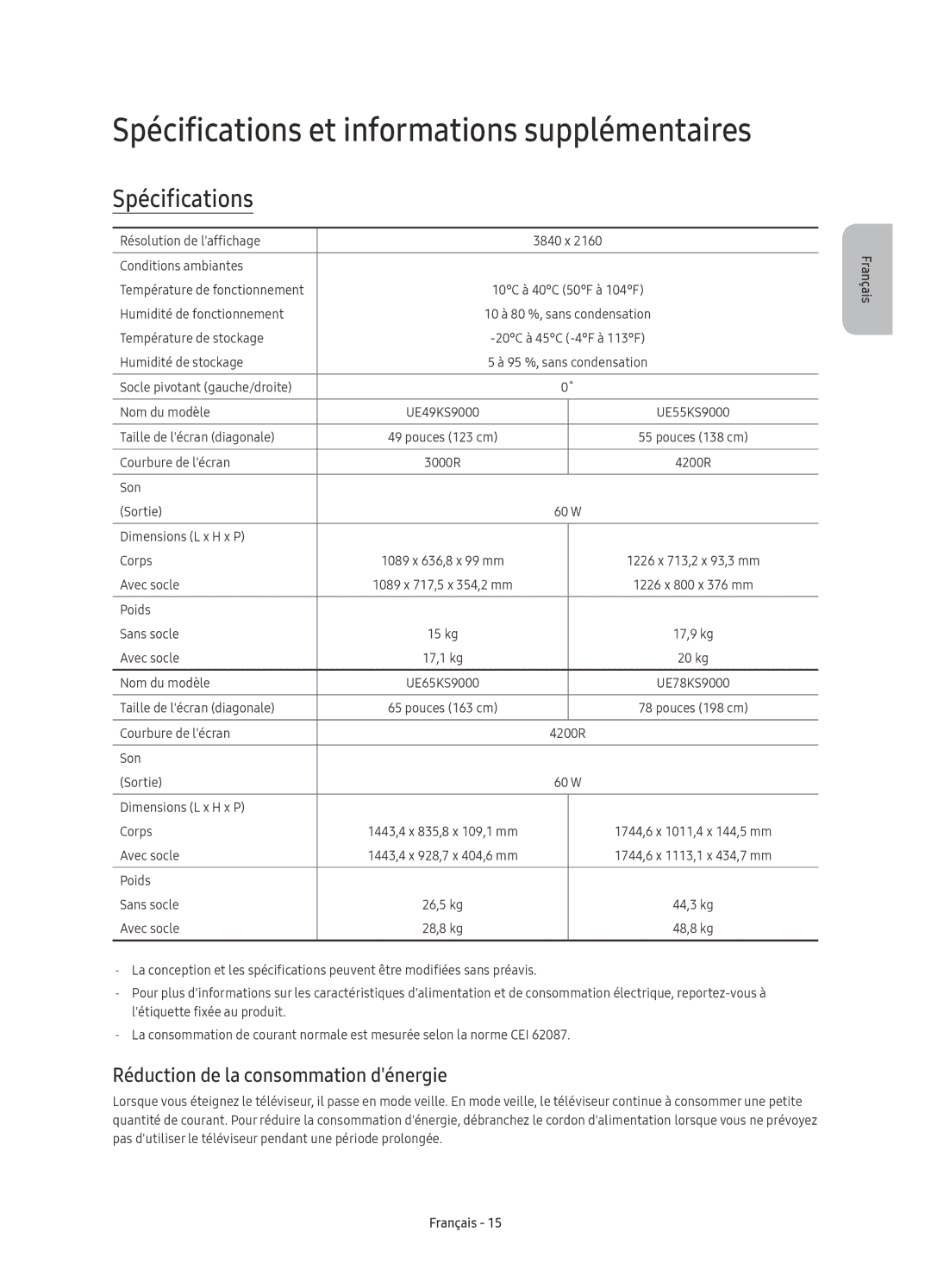 Samsung UE49KS9000TXZF, UE55KS9000TXXC, UE49KS9000TXXC, UE65KS9000TXXC Spécifications, Réduction de la consommation dénergie 