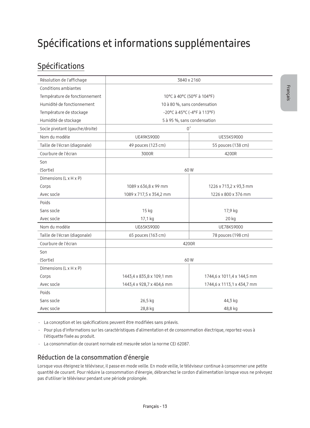 Samsung UE78KS9000TXXC manual Spécifications et informations supplémentaires, Réduction de la consommation dénergie 