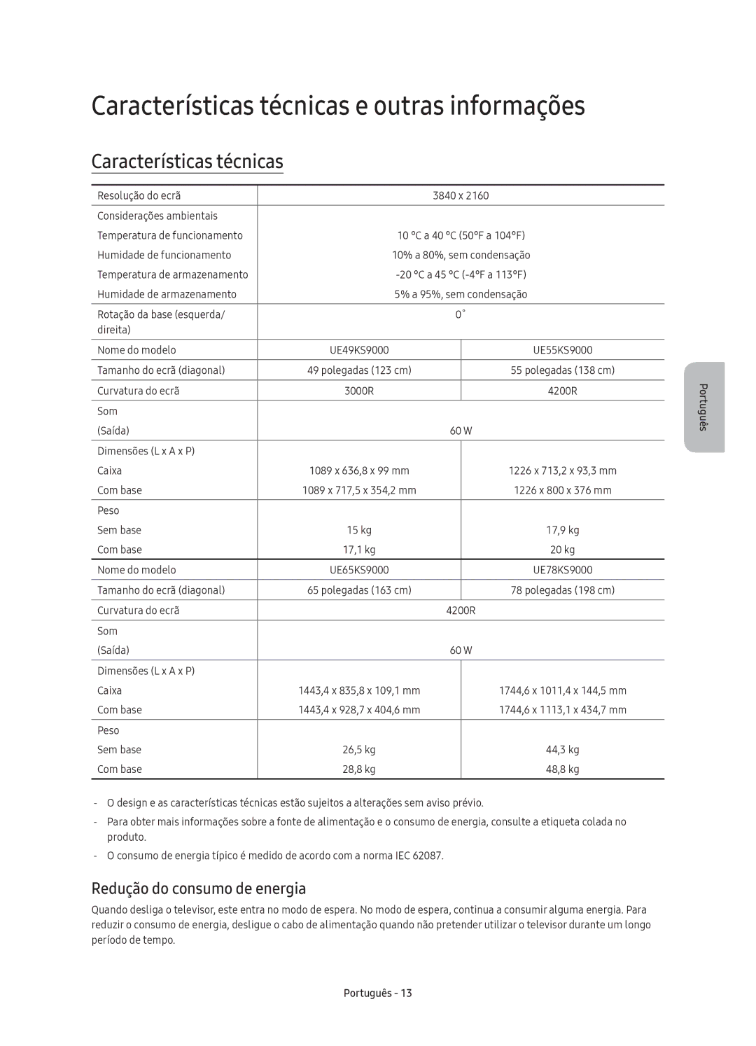 Samsung UE49KS9000TXZT, UE55KS9000TXXC manual Características técnicas e outras informações, Redução do consumo de energia 