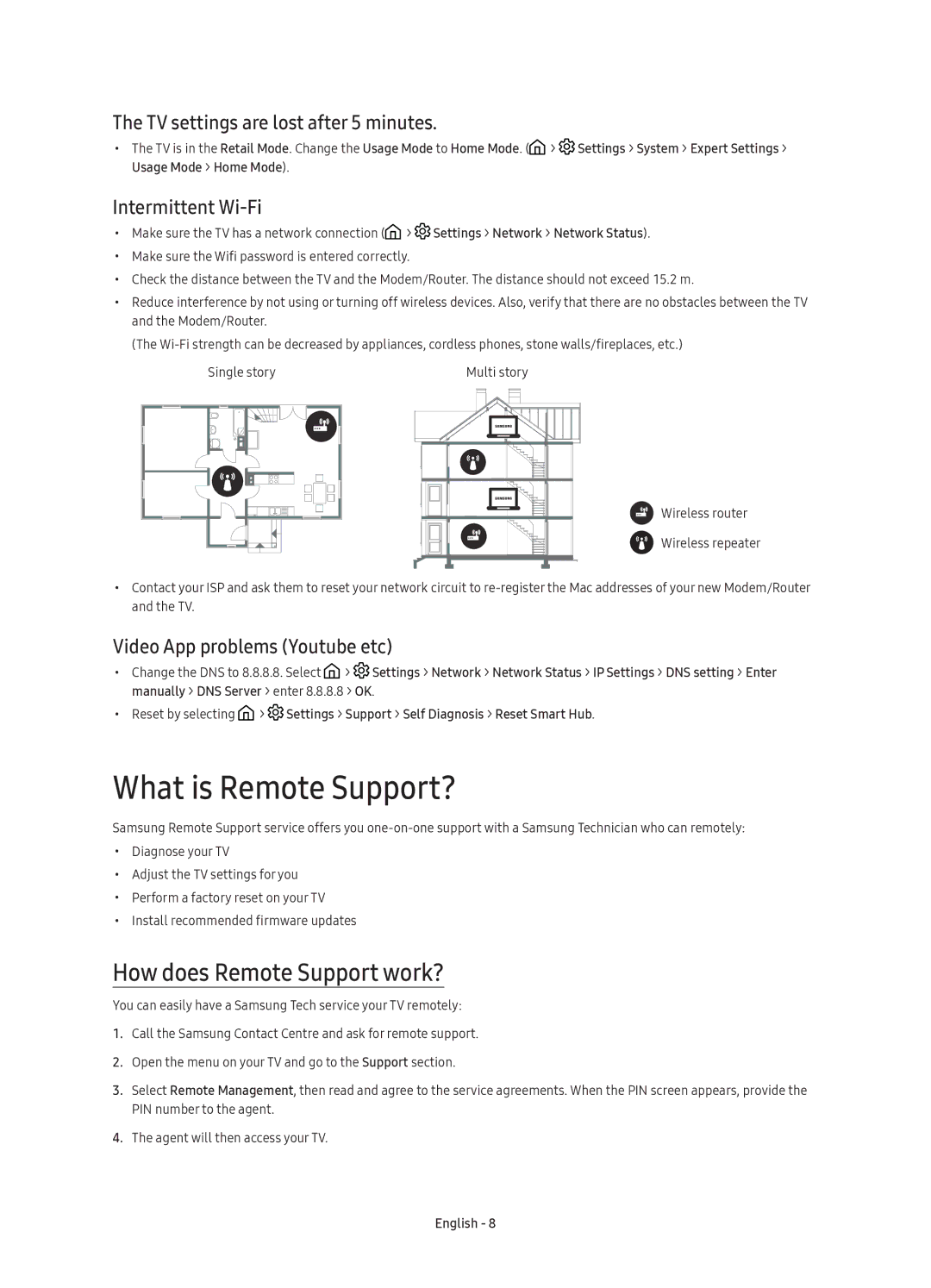 Samsung UE65KS9000TXZT manual What is Remote Support?, How does Remote Support work?, TV settings are lost after 5 minutes 