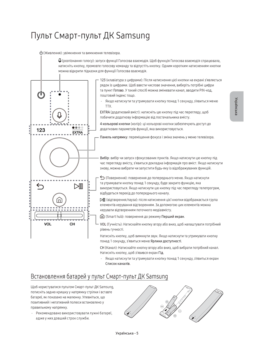 Samsung UE49KS9000UXRU, UE55KS9000UXRU Пульт Смарт-пульт ДК Samsung, Встановлення батарей у пульт Смарт-пульт ДК Samsung 