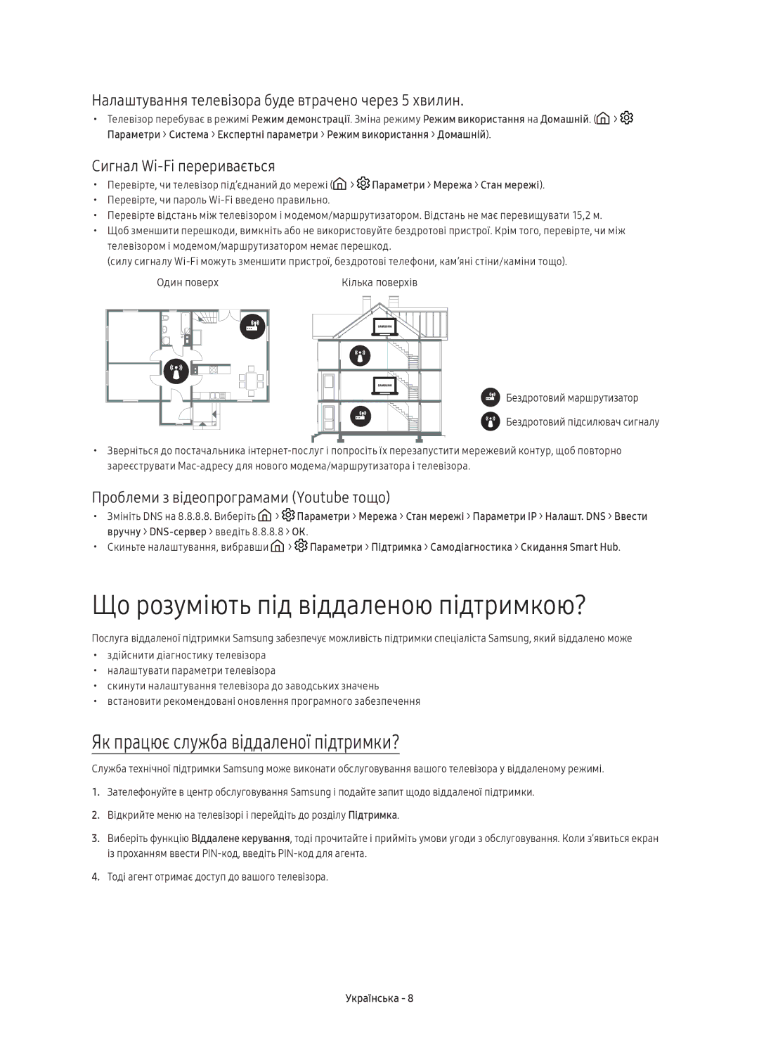 Samsung UE78KS9000UXRU, UE55KS9000UXRU Що розуміють під віддаленою підтримкою?, Як працює служба віддаленої підтримки? 