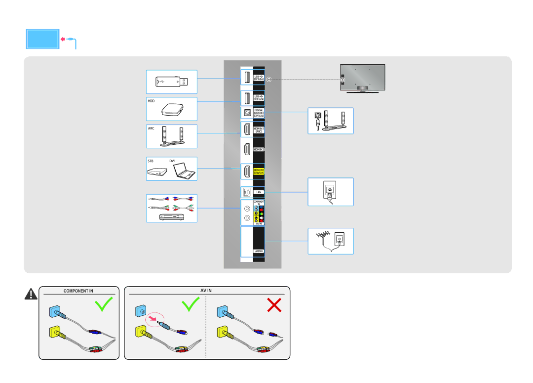 Samsung UE40KU6079UXZG, UE55KU6079UXZG, UE43KU6079UXZG, UE50KU6099UXZG, UE60KU6079UXZG, UE65KU6099UXZG, UE70KU6079UXZG manual 