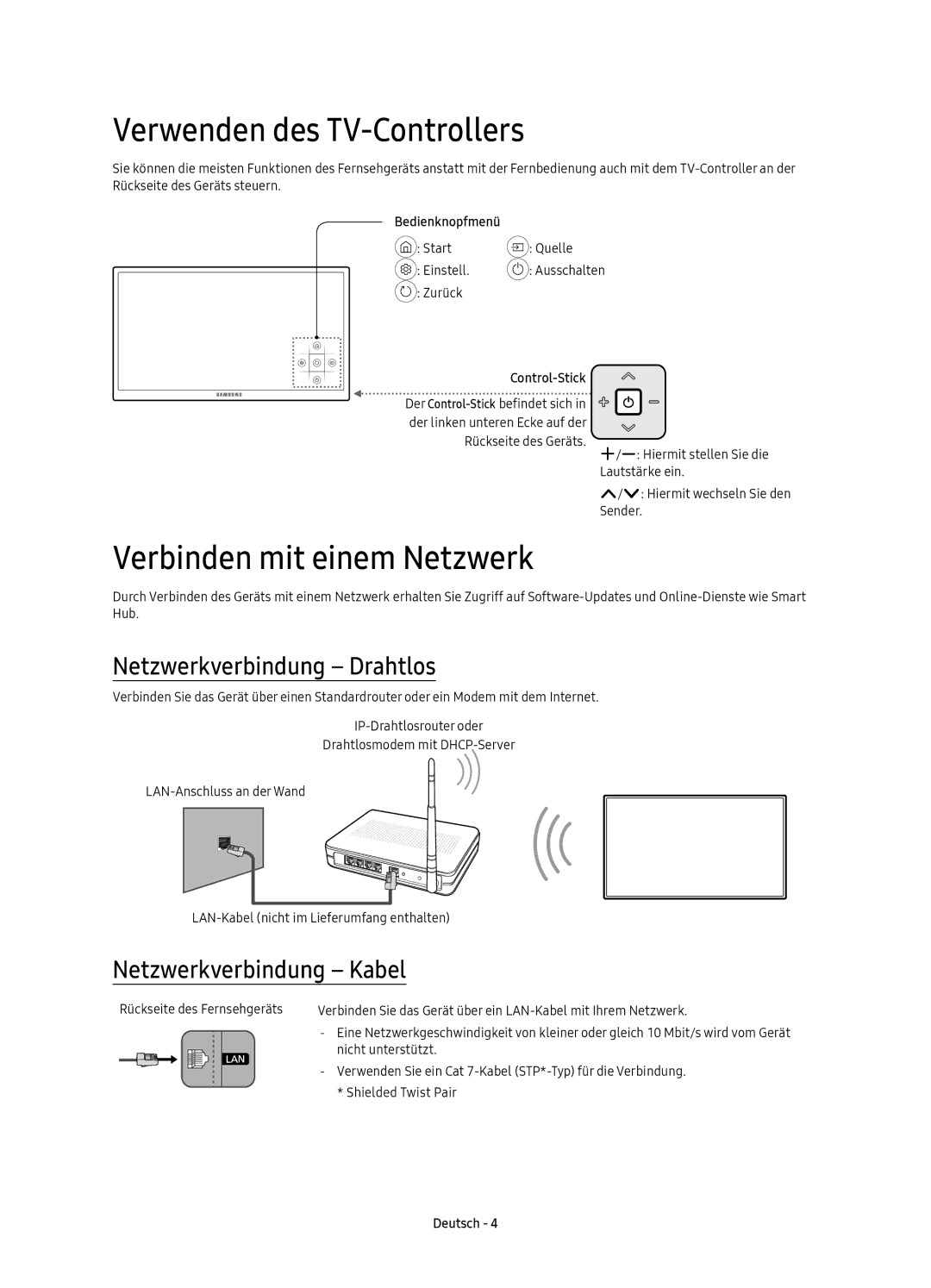 Samsung UE65KU6070UXZG manual Verwenden des TV-Controllers, Verbinden mit einem Netzwerk, Netzwerkverbindung Drahtlos 