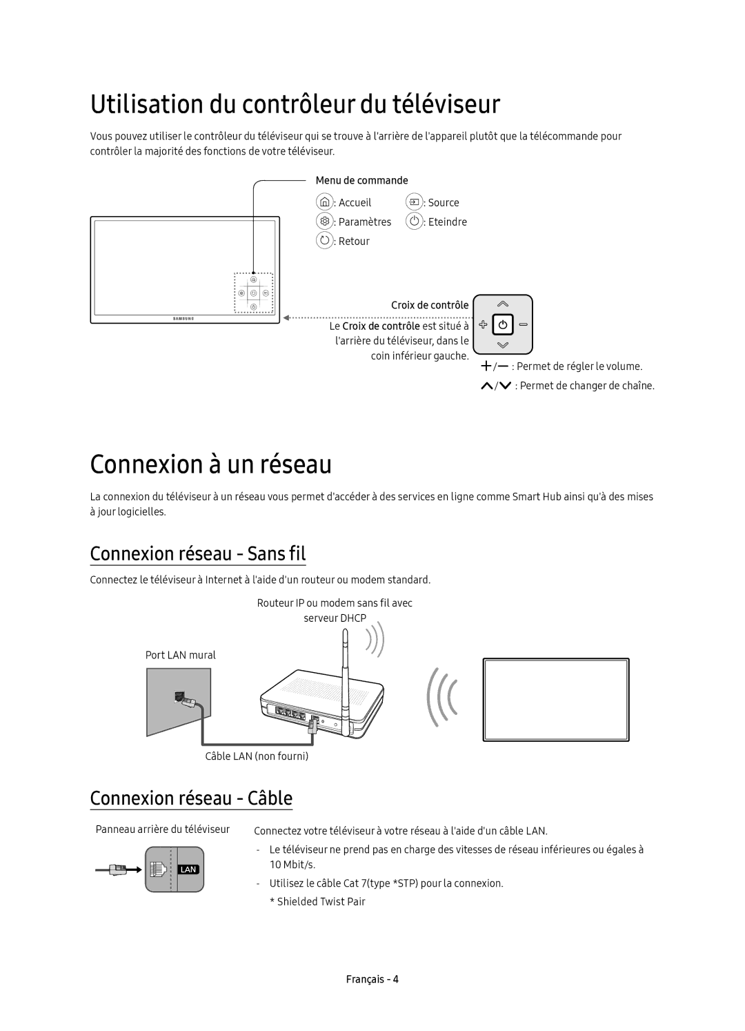 Samsung UE55KU6099UXZG manual Utilisation du contrôleur du téléviseur, Connexion à un réseau, Connexion réseau Sans fil 