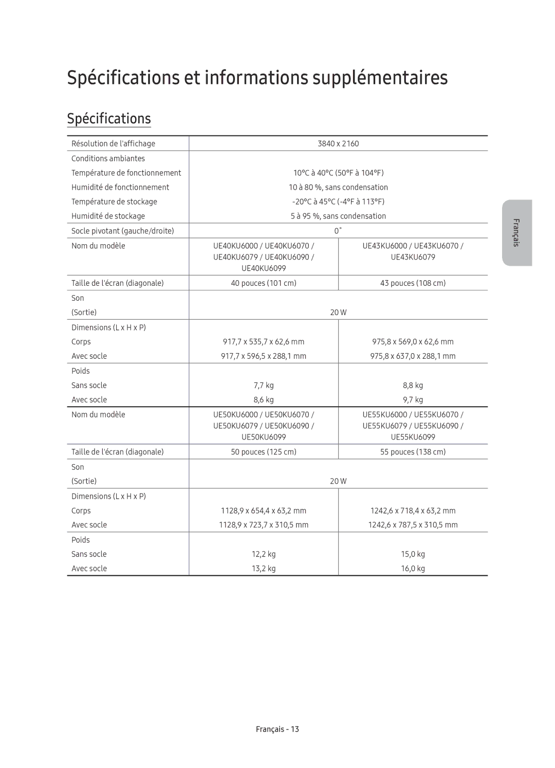 Samsung UE65KU6070UXZG, UE55KU6079UXZG, UE43KU6079UXZG, UE40KU6079UXZG, UE50KU6099UXZG, UE60KU6079UXZG manual Spécifications 