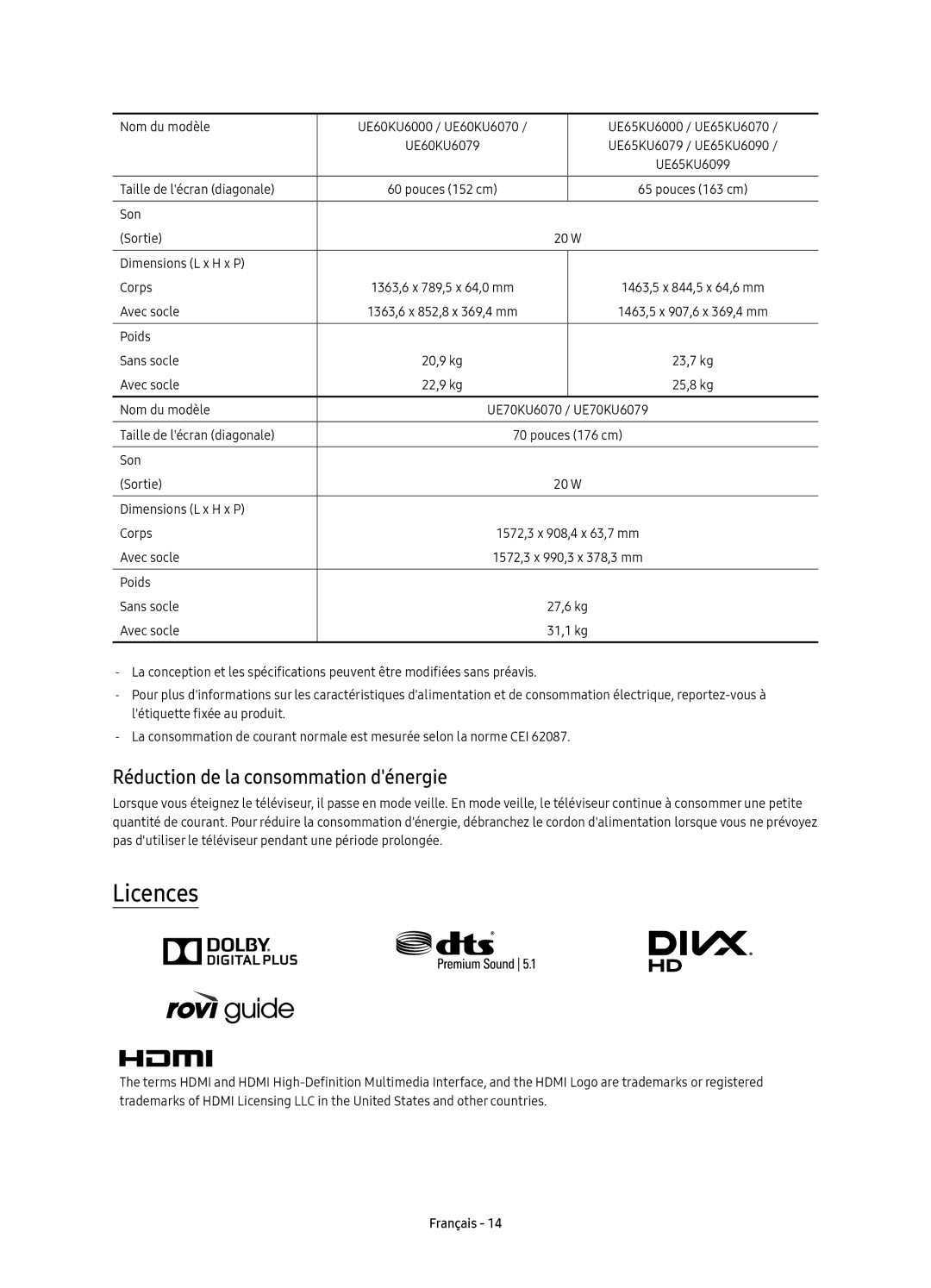 Samsung UE70KU6070UXZG, UE55KU6079UXZG, UE43KU6079UXZG, UE40KU6079UXZG manual Licences, Réduction de la consommation dénergie 