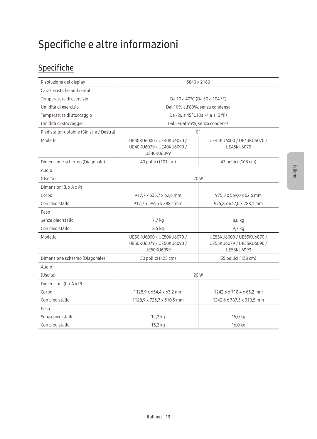 Samsung UE55KU6099UXZG, UE55KU6079UXZG, UE43KU6079UXZG, UE40KU6079UXZG, UE50KU6099UXZG manual Specifiche e altre informazioni 