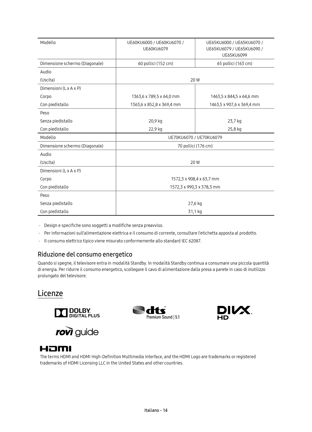 Samsung UE50KU6079UXZG Licenze, Riduzione del consumo energetico, Modello UE60KU6000 / UE60KU6070 UE65KU6000 / UE65KU6070 