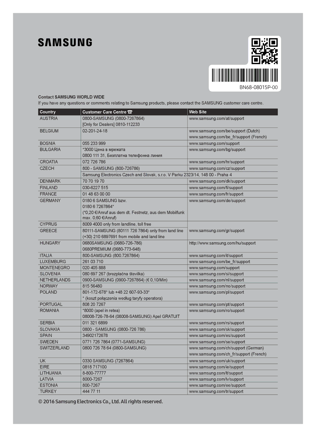 Samsung UE43KU6070UXZG, UE55KU6079UXZG, UE43KU6079UXZG, UE40KU6079UXZG, UE50KU6099UXZG Country Customer Care Centre Web Site 