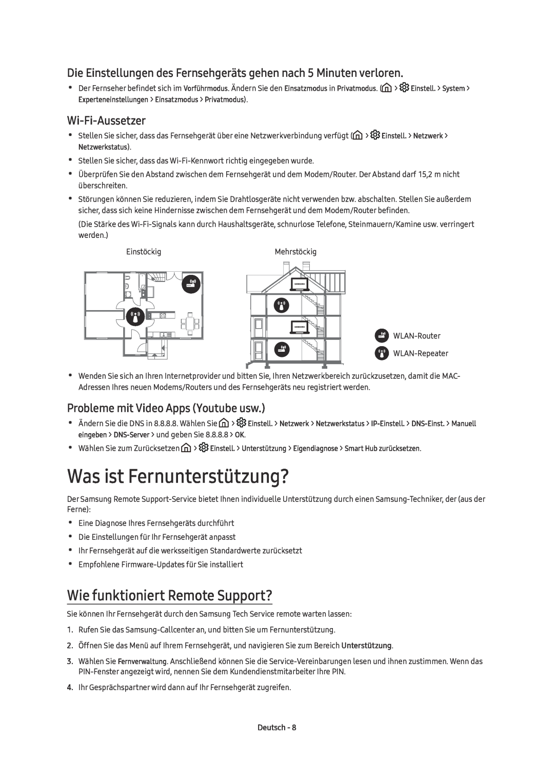 Samsung UE50KU6090UXZG manual Was ist Fernunterstützung?, Wie funktioniert Remote Support?, Wi-Fi-Aussetzer, Deutsch 