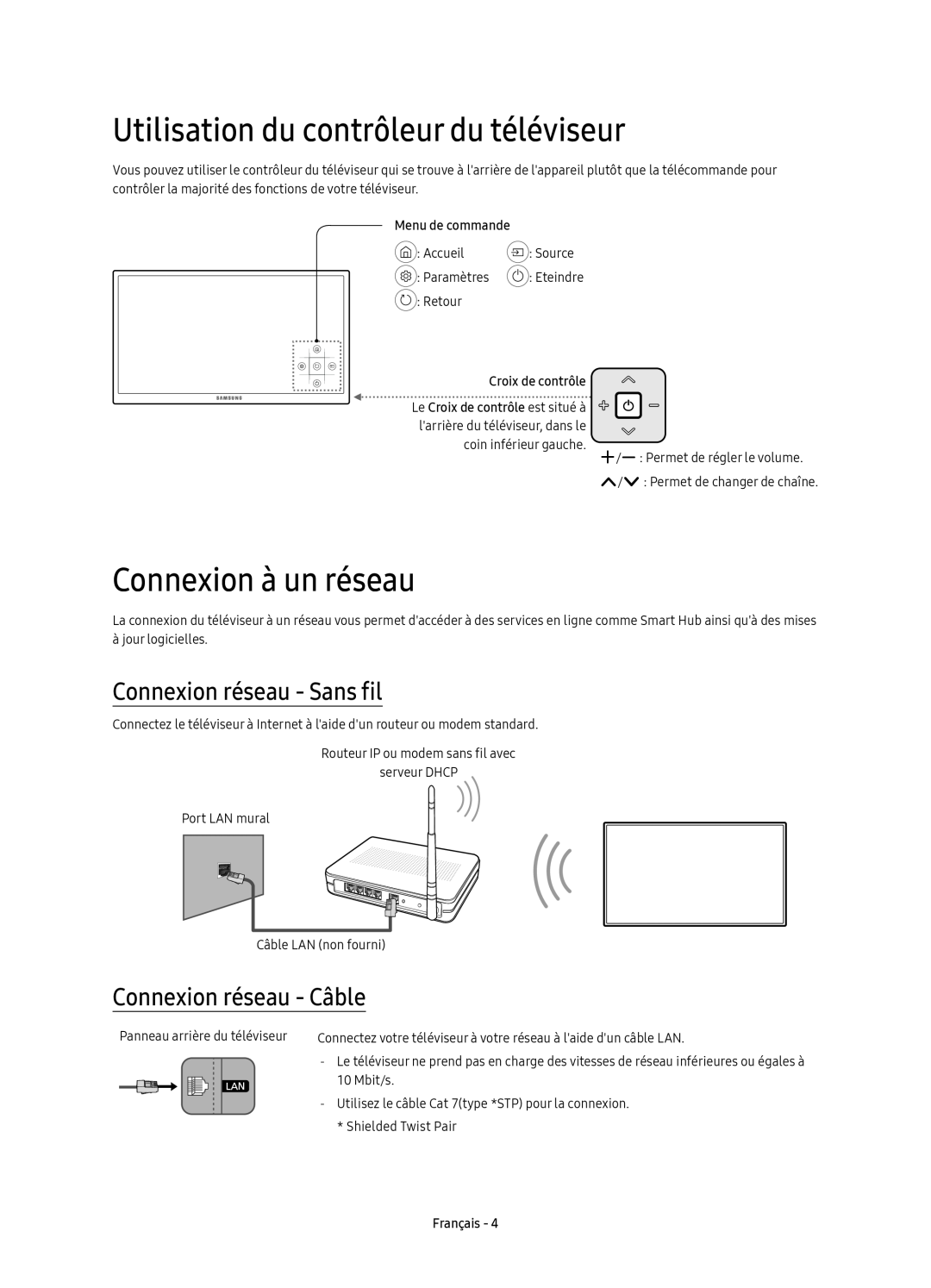 Samsung UE55KU6099UXZG manual Utilisation du contrôleur du téléviseur, Connexion à un réseau, Connexion réseau - Sans fil 