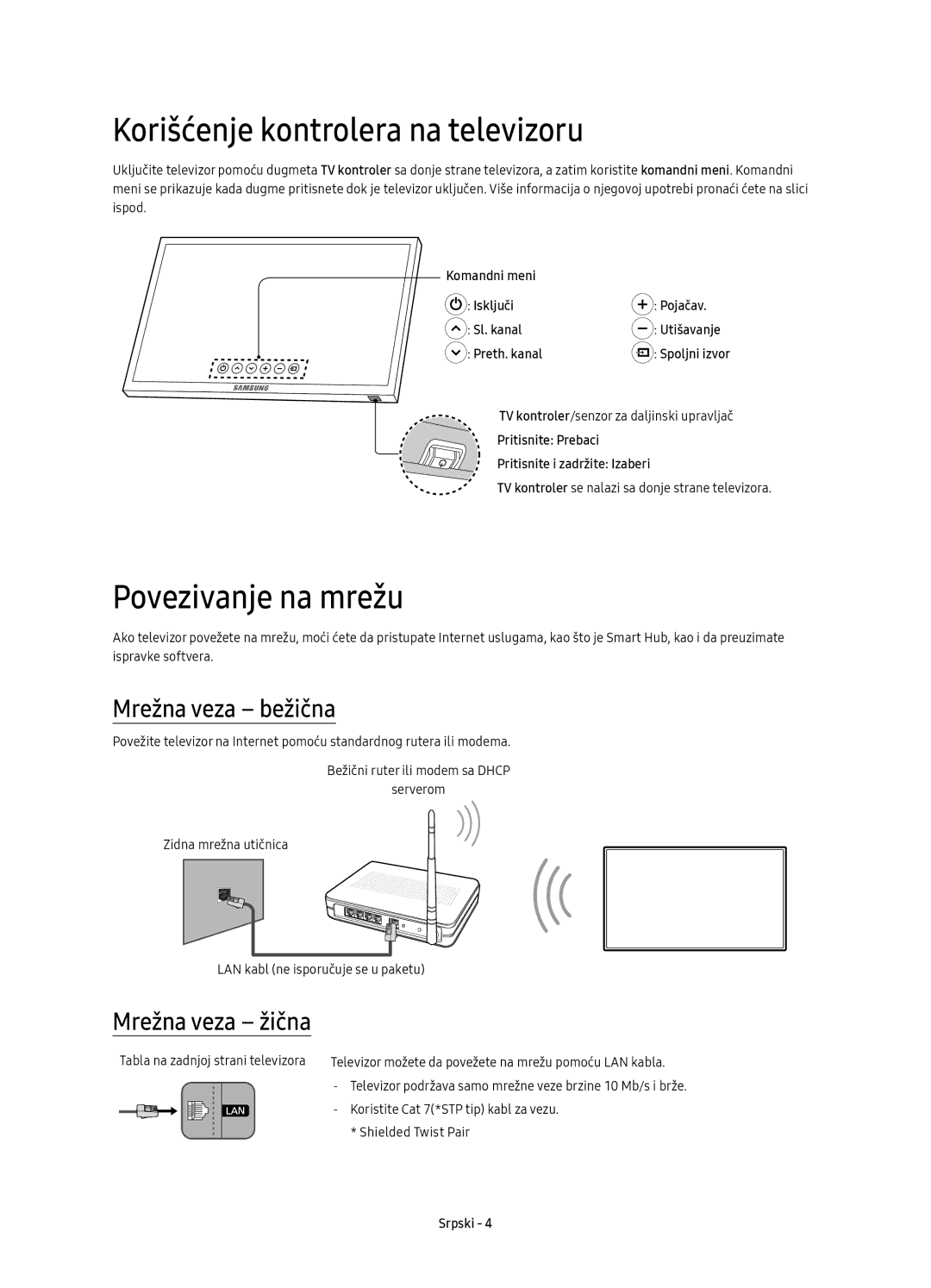 Samsung UE55KU6470SXXN Korišćenje kontrolera na televizoru, Povezivanje na mrežu, Mrežna veza bežična, Mrežna veza žična 