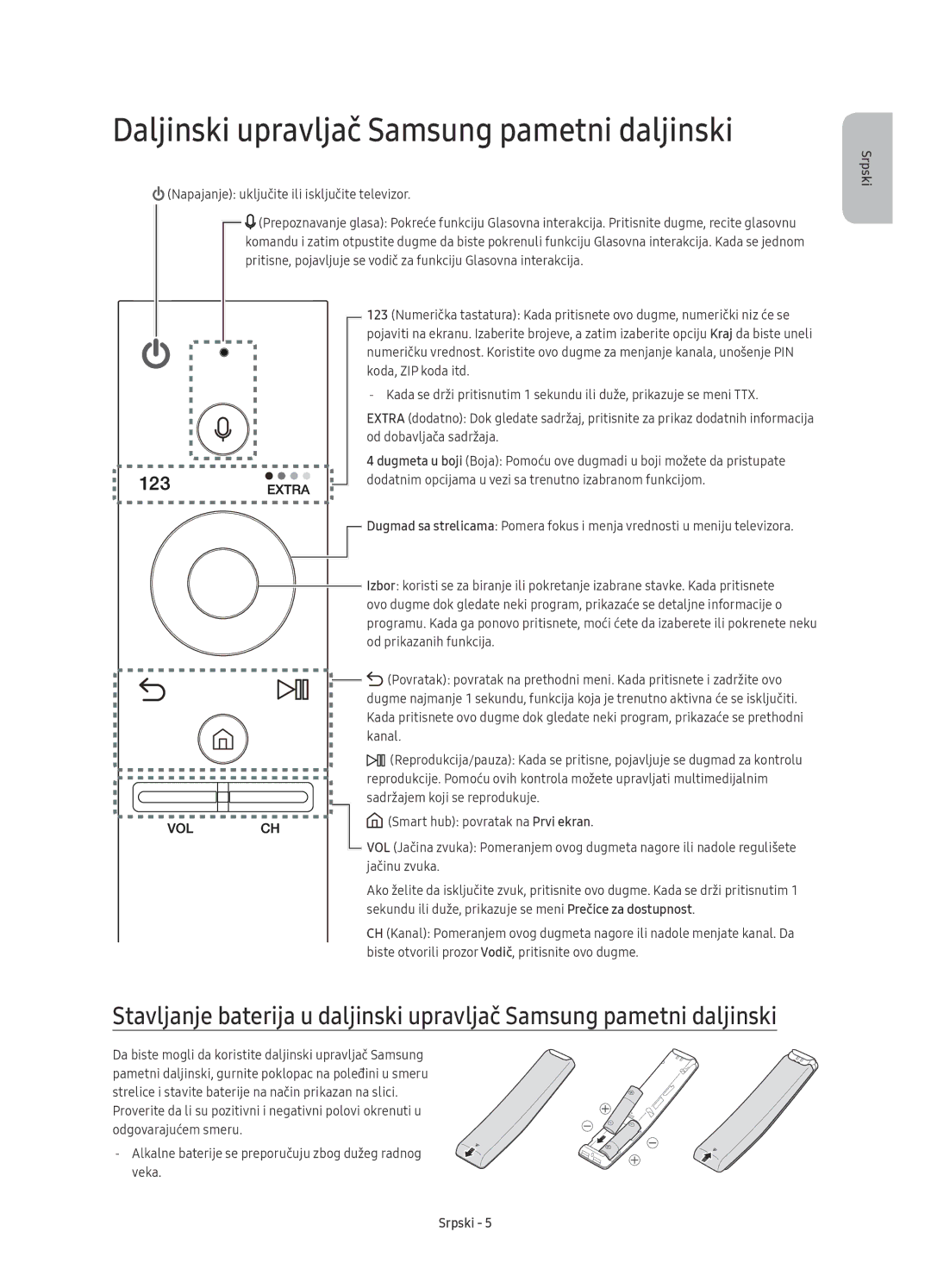 Samsung UE40KU6450SXXN, UE55KU6450SXXH, UE49KU6470SXXH, UE55KU6470SXXH manual Daljinski upravljač Samsung pametni daljinski 