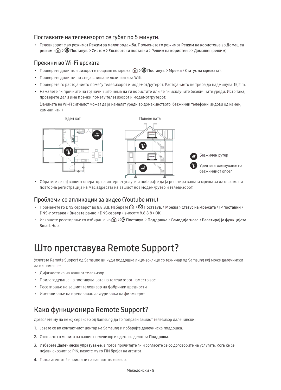 Samsung UE55KU6450SXXH manual Што претставува Remote Support?, Како функционира Remote Support?, Прекини во Wi-Fi врската 