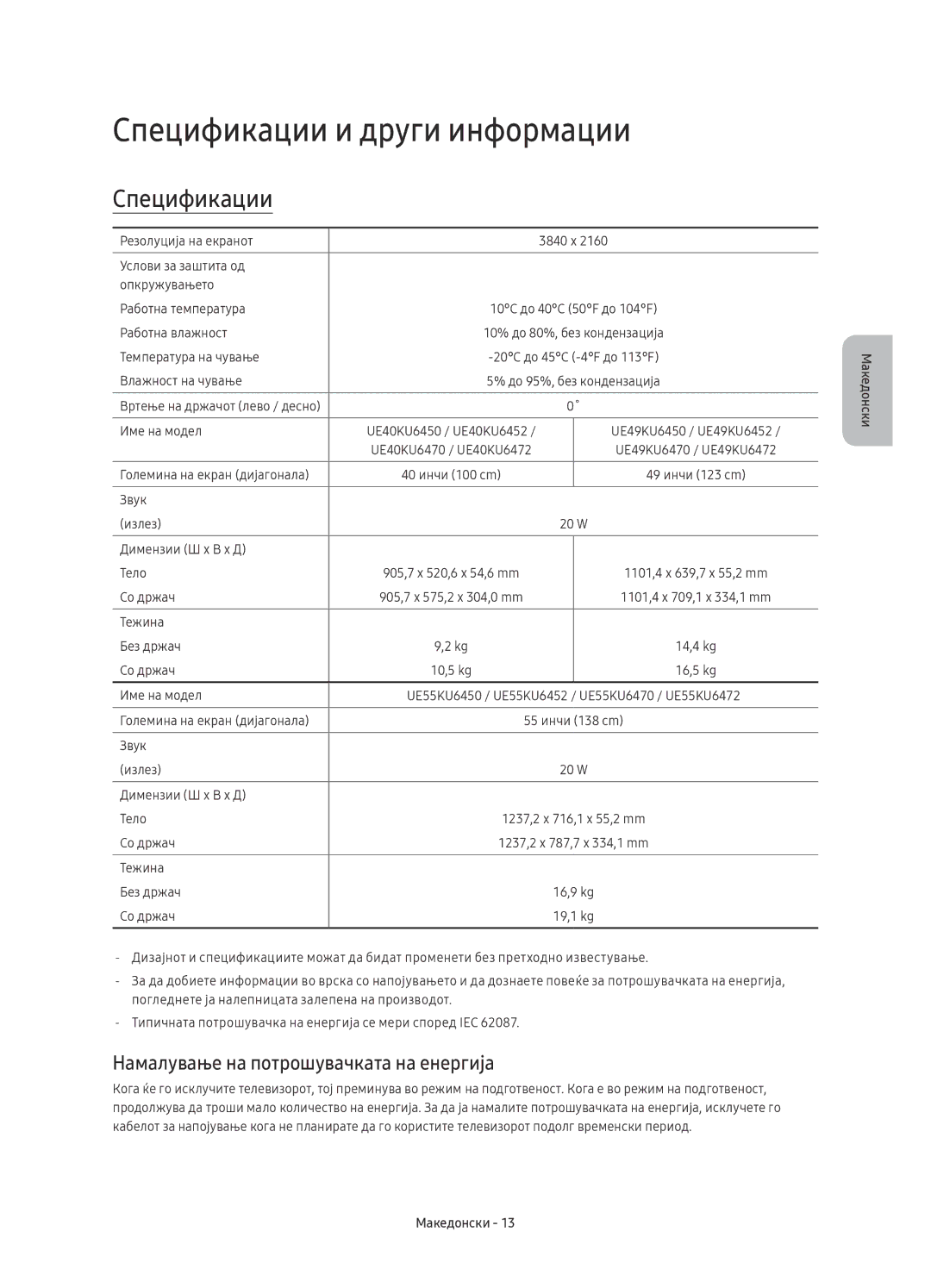 Samsung UE40KU6450SXXN, UE55KU6450SXXH manual Спецификации и други информации, Намалување на потрошувачката на енергија 