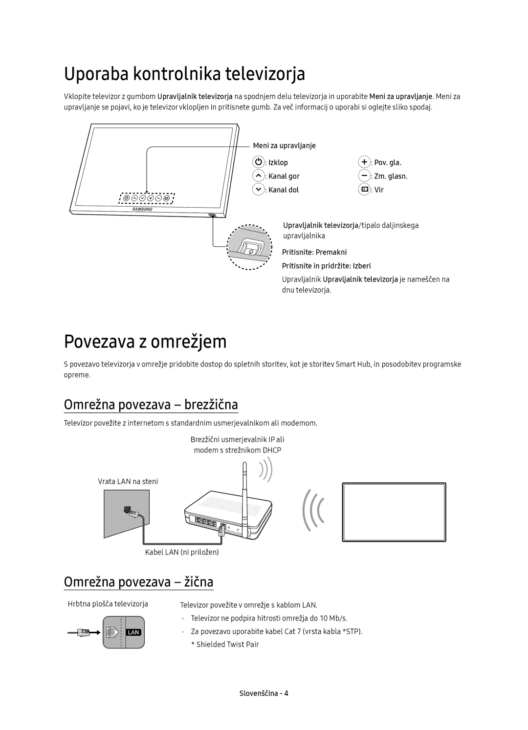 Samsung UE55KU6452UXXH, UE55KU6450SXXH Uporaba kontrolnika televizorja, Povezava z omrežjem, Omrežna povezava brezžična 