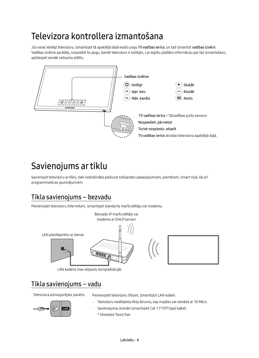 Samsung UE40KU6450SXXH, UE55KU6450SXXH Televizora kontrollera izmantošana, Savienojums ar tīklu, Tīkla savienojums bezvadu 