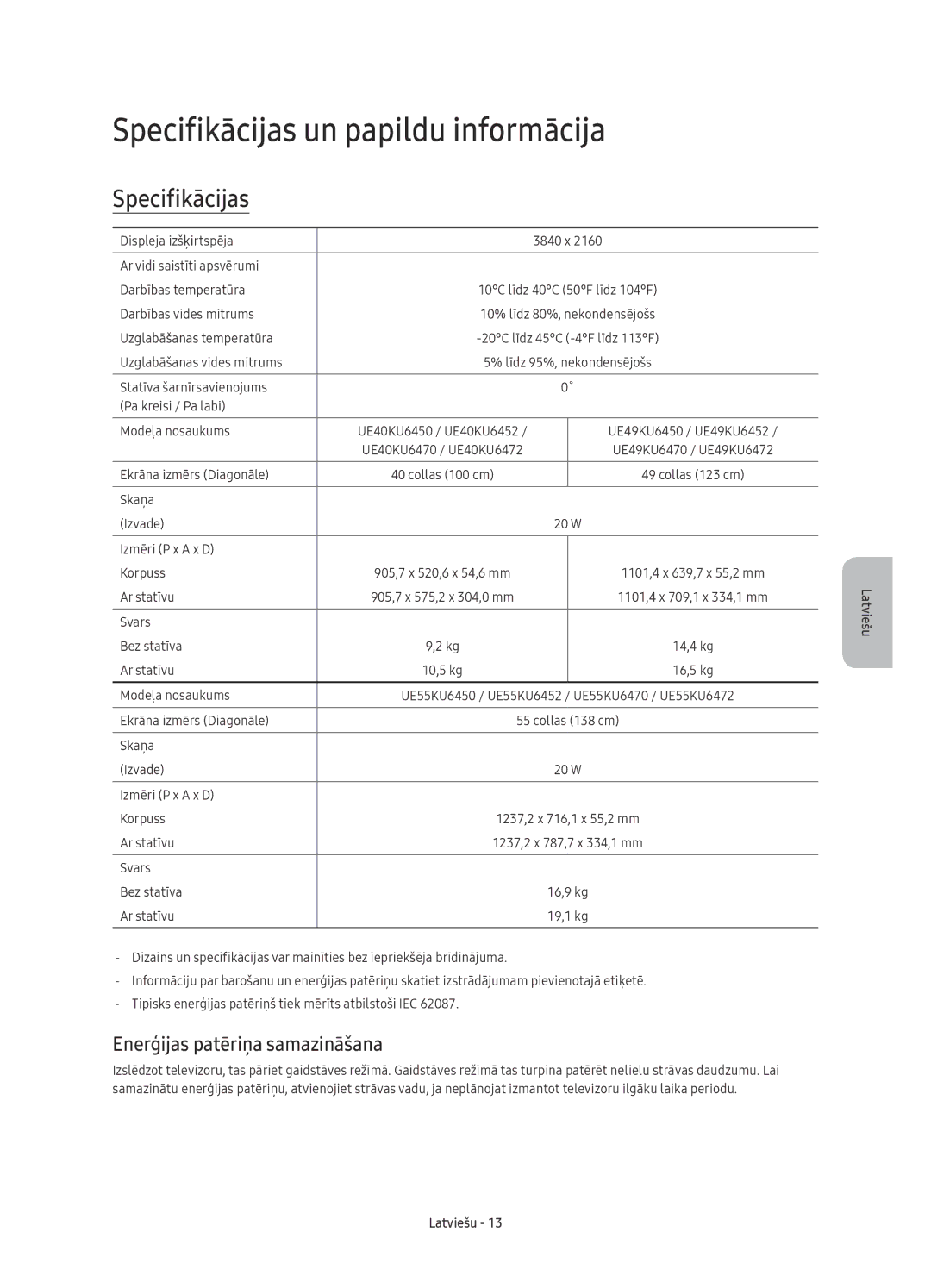 Samsung UE49KU6452UXXH, UE55KU6450SXXH manual Specifikācijas un papildu informācija, Enerģijas patēriņa samazināšana 