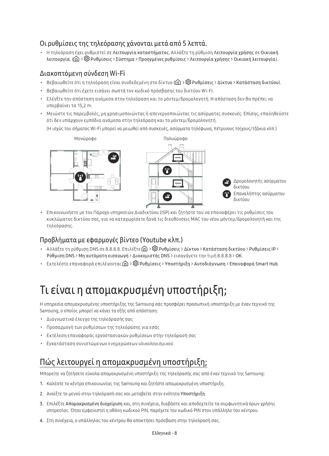 Samsung UE40KU6452UXXH, UE55KU6450SXXH manual Τι είναι η απομακρυσμένη υποστήριξη, Πώς λειτουργεί η απομακρυσμένη υποστήριξη 