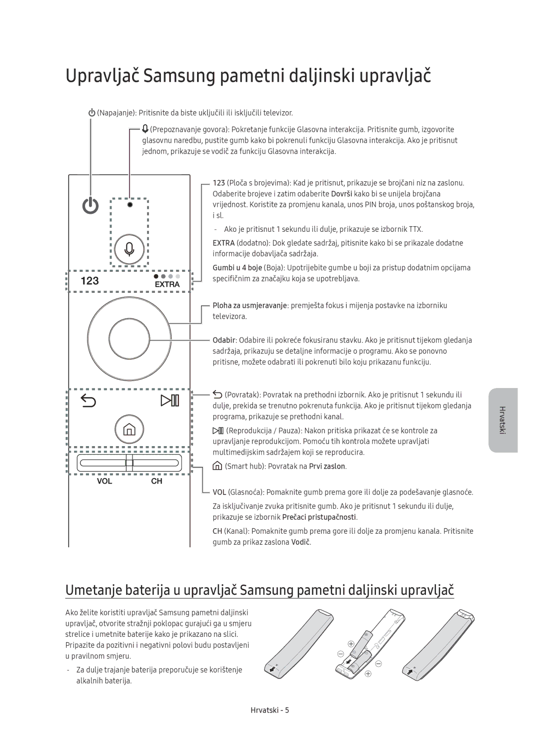 Samsung UE49KU6470SXXN, UE55KU6450SXXH, UE49KU6470SXXH, UE55KU6470SXXH manual Upravljač Samsung pametni daljinski upravljač 