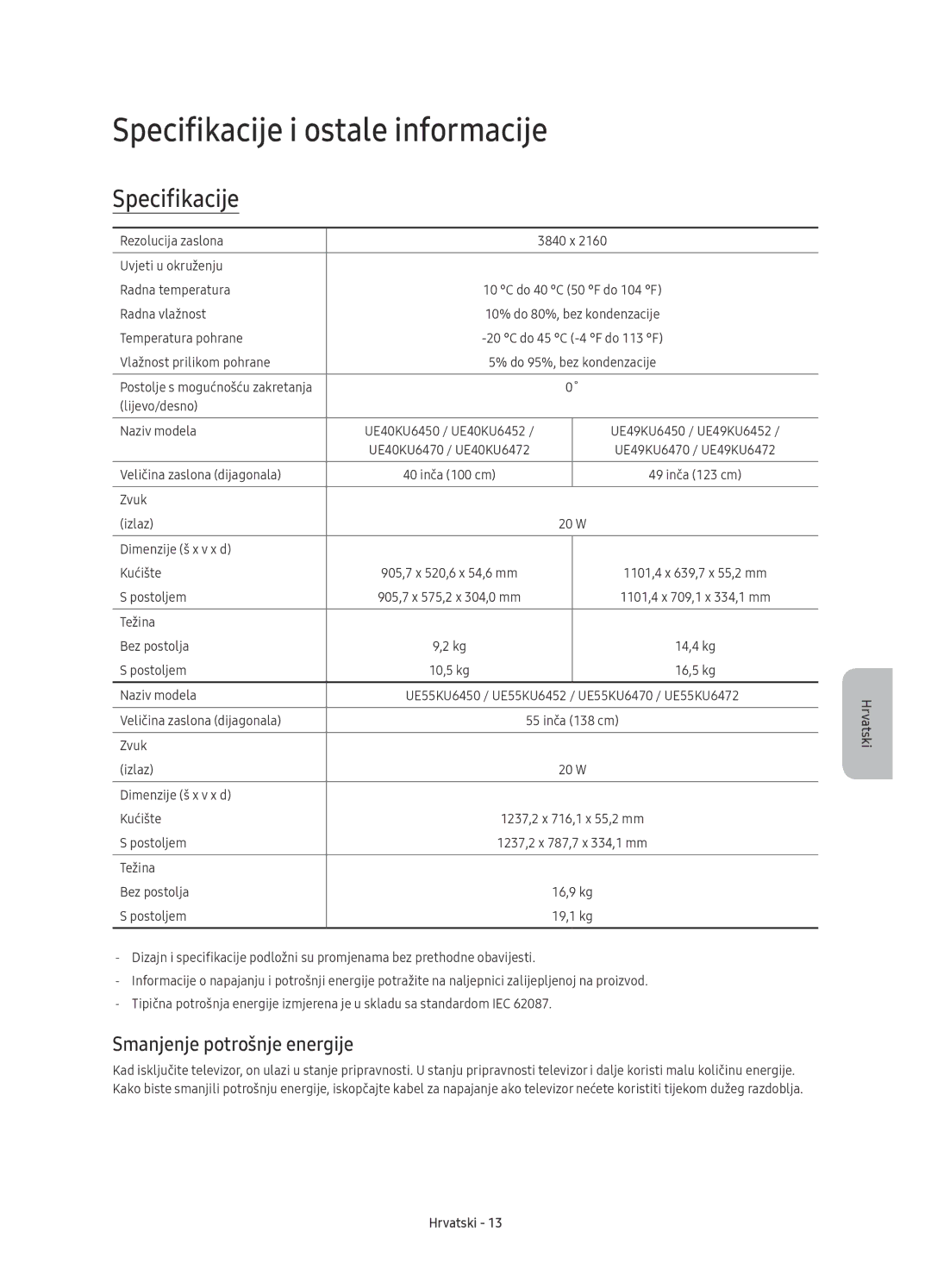 Samsung UE49KU6472UXXH, UE55KU6450SXXH, UE49KU6470SXXH Specifikacije i ostale informacije, Smanjenje potrošnje energije 