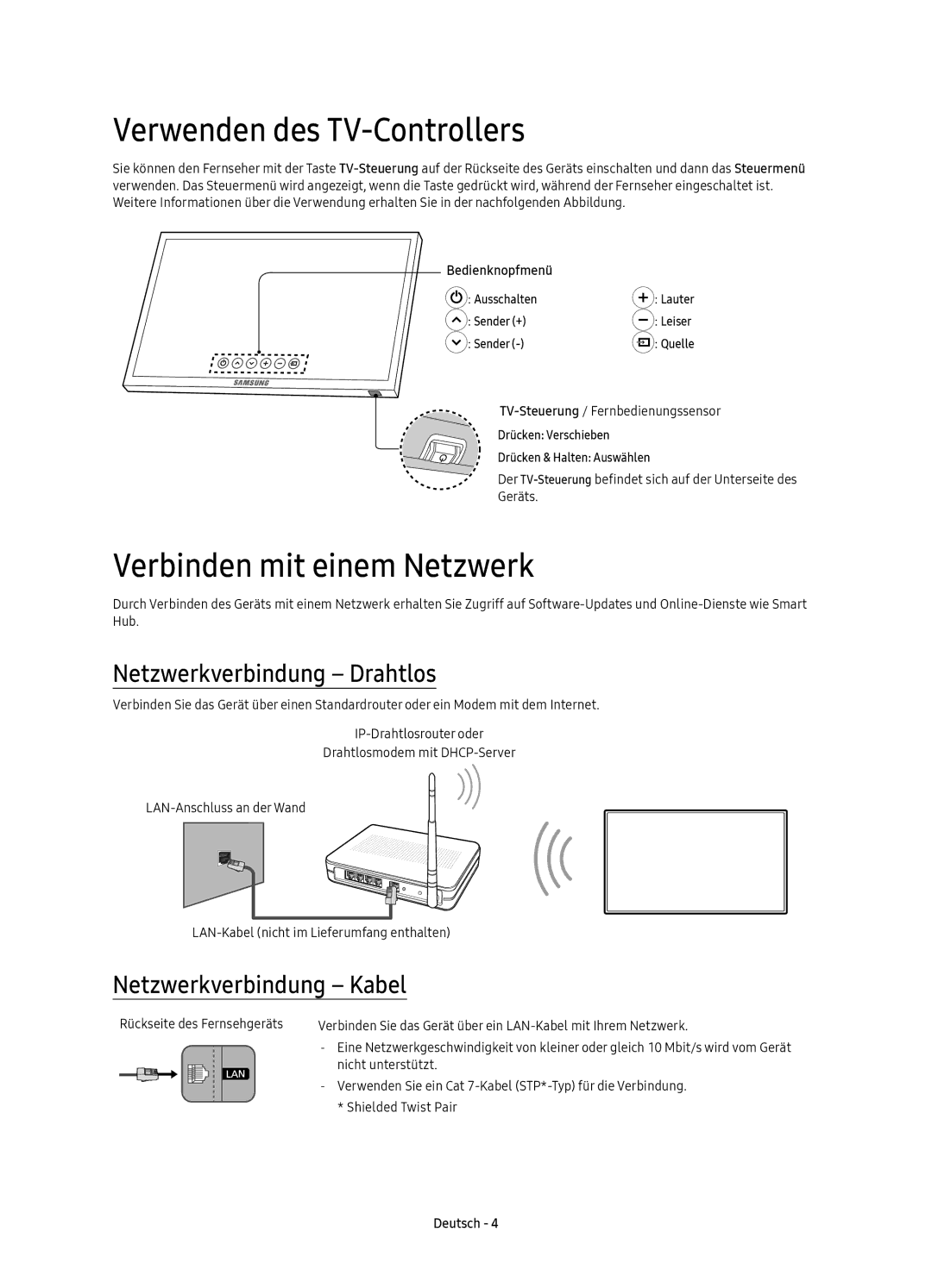 Samsung UE49KU6450UXXC manual Verwenden des TV-Controllers, Verbinden mit einem Netzwerk, Netzwerkverbindung Drahtlos 