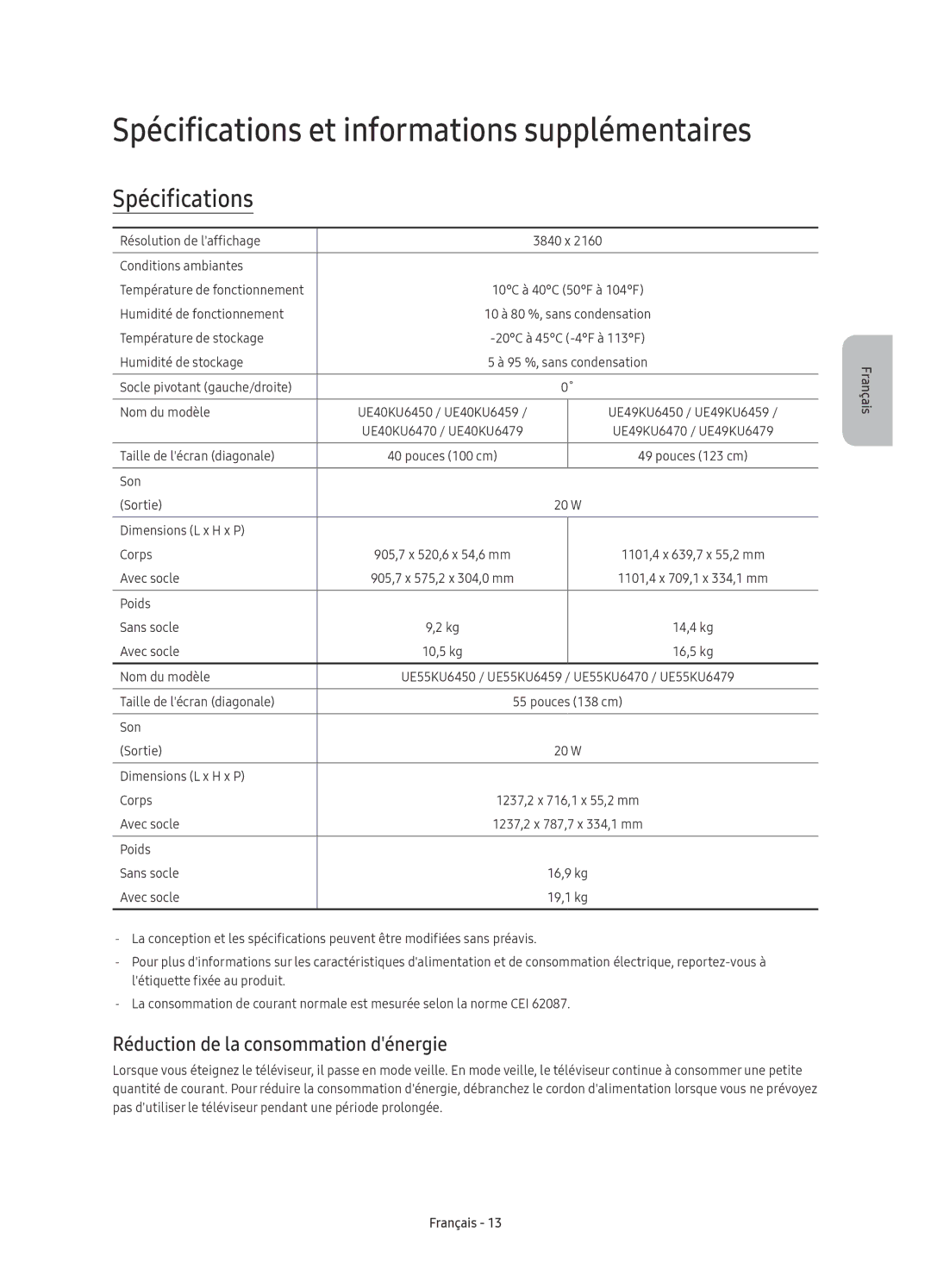 Samsung UE49KU6450UXXC, UE55KU6479UXZG, UE55KU6459UXZG, UE40KU6479UXZG Spécifications, Réduction de la consommation dénergie 