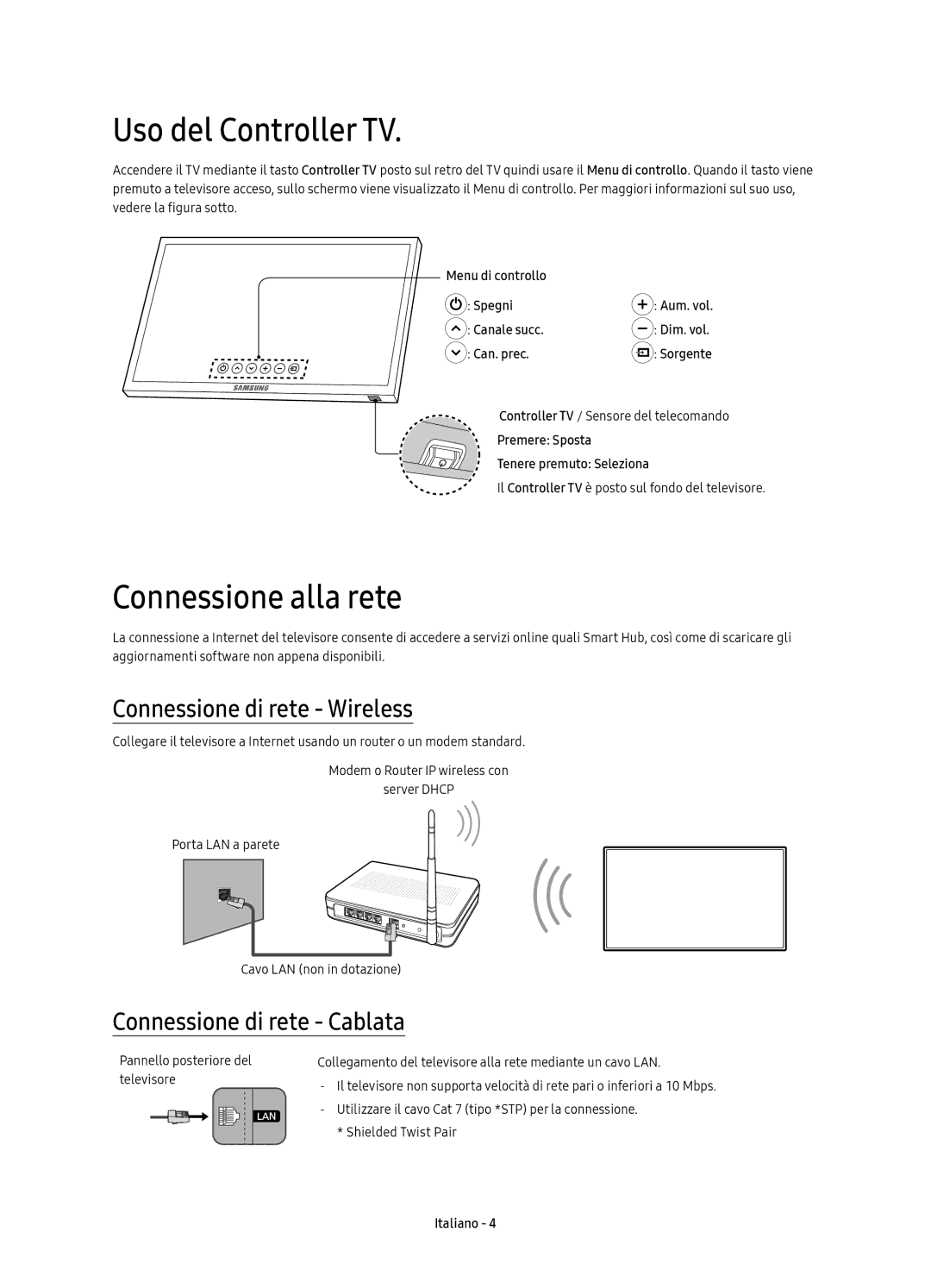 Samsung UE55KU6479UXZG, UE55KU6459UXZG manual Uso del Controller TV, Connessione alla rete, Connessione di rete Wireless 