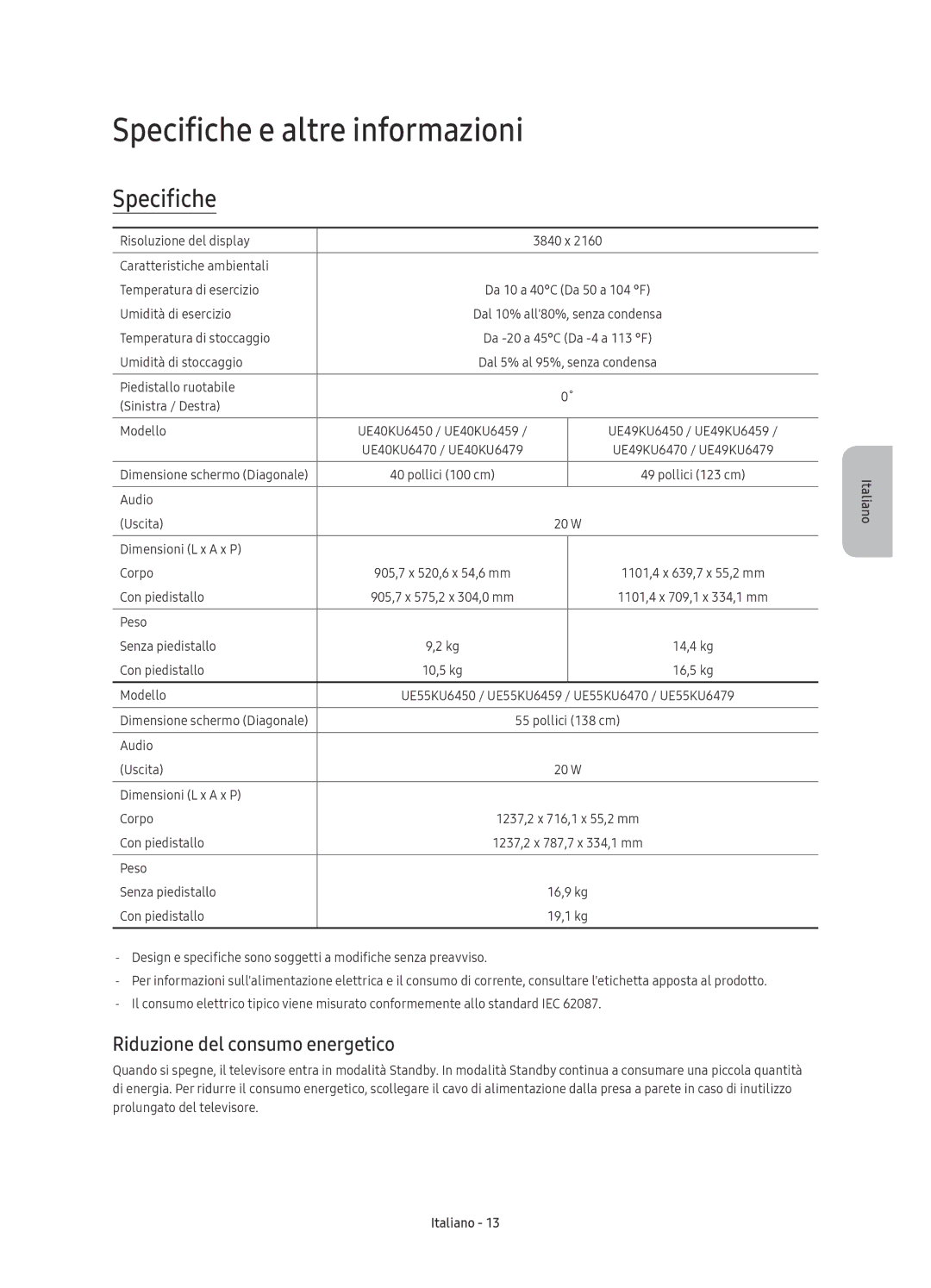 Samsung UE55KU6450UXZG, UE55KU6479UXZG, UE55KU6459UXZG Specifiche e altre informazioni, Riduzione del consumo energetico 